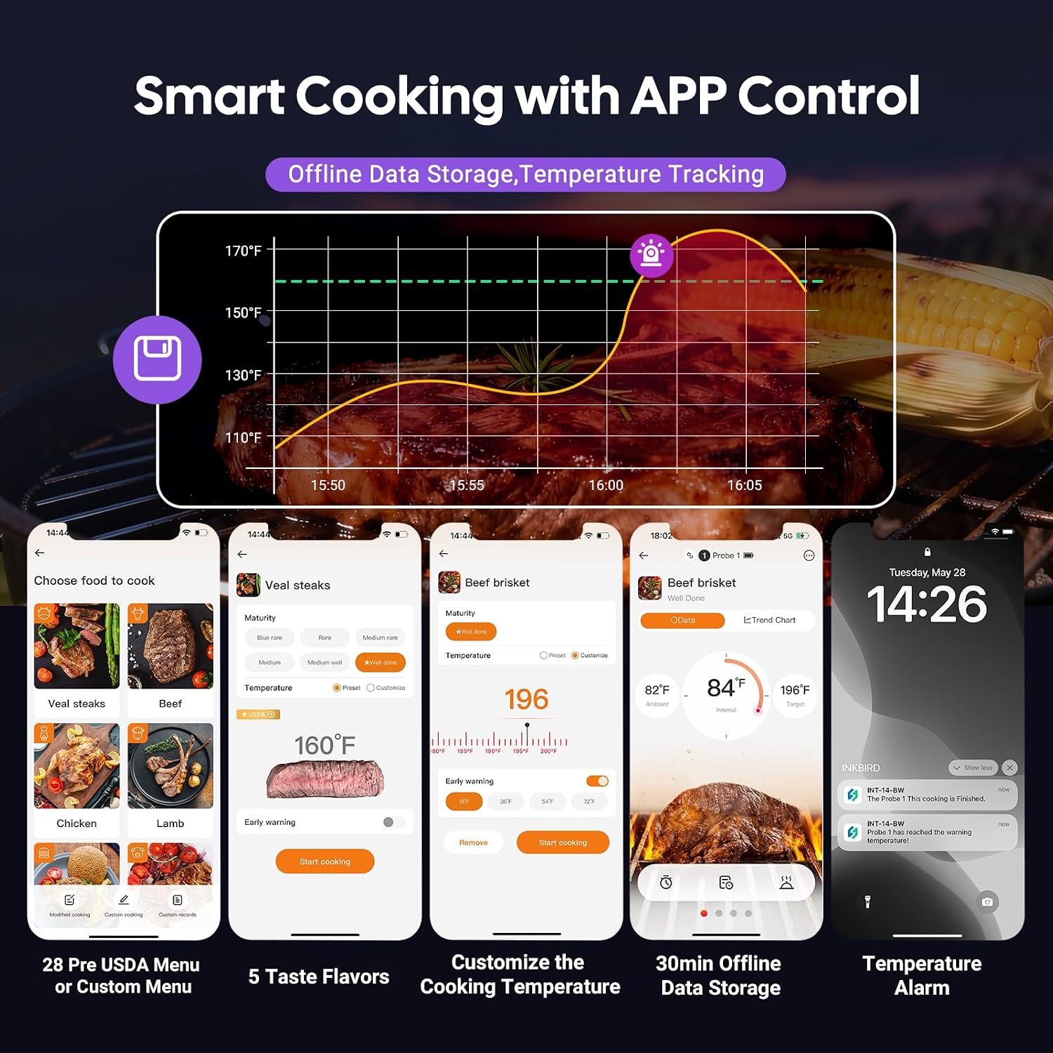 Detalle de InkGrill 4-Probe Digital Meat Thermometer with WiFi, Bluetooth and Smart App