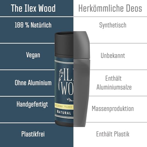 Detalle 2 de The Ilex Wood Ylang-Ylang & Zedernholz Naturdeodorant Vegan 70 ml – handgefertigt, plastikfrei