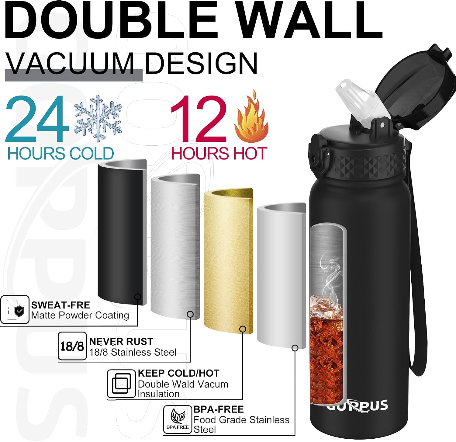 Thumbnail 4 de GOPPUS 600ml stainless water bottle
