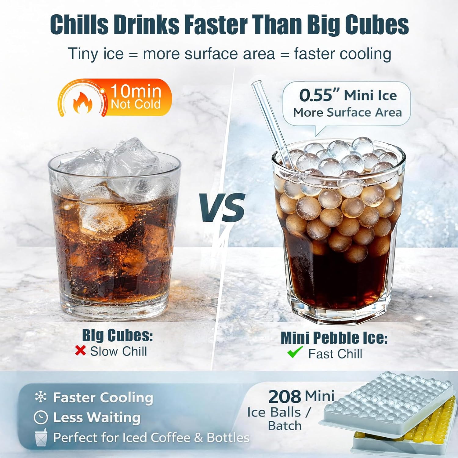 Thumbnail 2 de WIBIMEN Mini Pebble Ice Trays with Lid — 2-Pack, 0.55" Ice for Bottles, Easy Twist Release