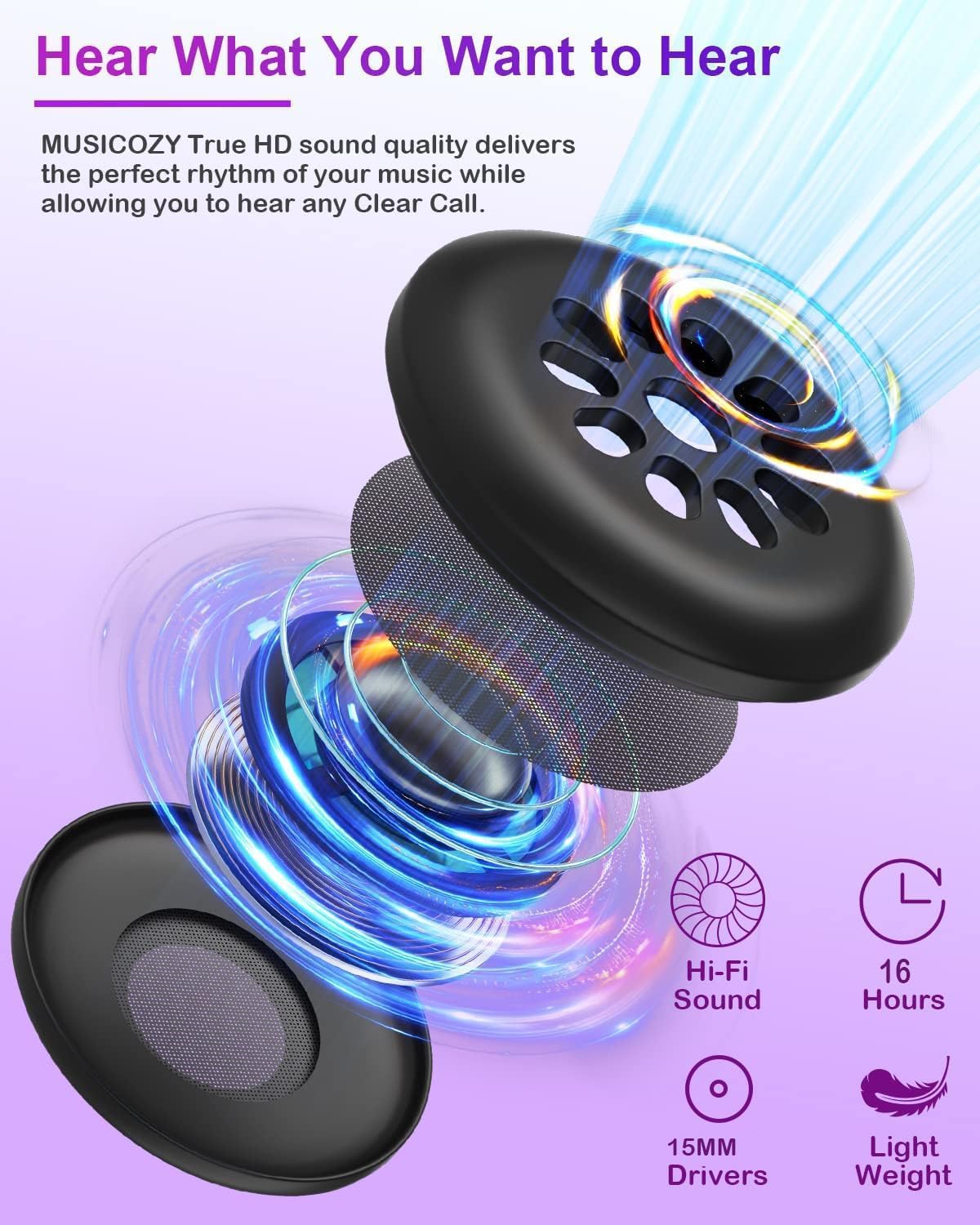 Detalle de MUSICOZY Sleep Headphones Headband – Ultra-Thin, Bluetooth 5.4, 16H Battery for Side Sleepers