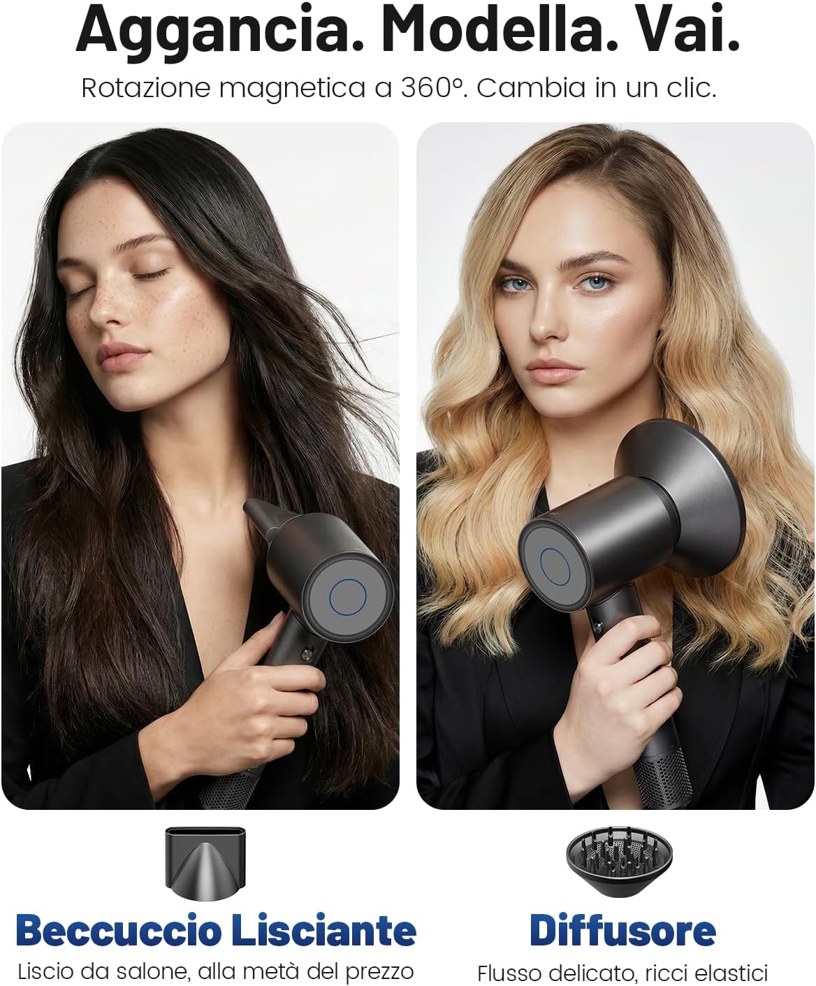 Detalle de Bannilu Phon Capelli Professionale – Asciugacapelli ionico ultraleggero, 160.000 RPM, 370 g