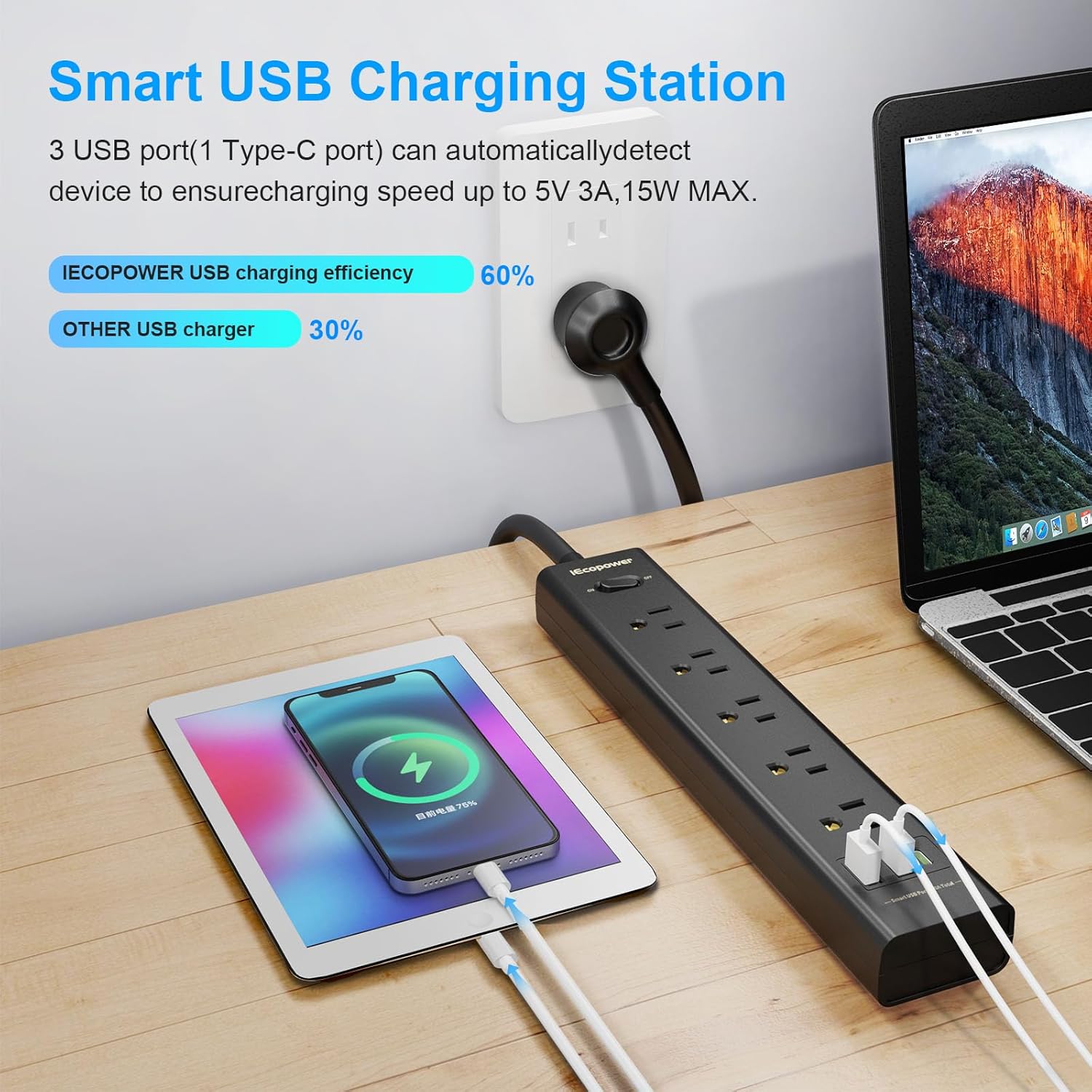 Detalle de 2 Pack Power Strip Surge Protector with 5 Widely Spaced Outlets, 3 USB Ports, 1250W/10A, 5ft Cord, Wall Mount (Black)