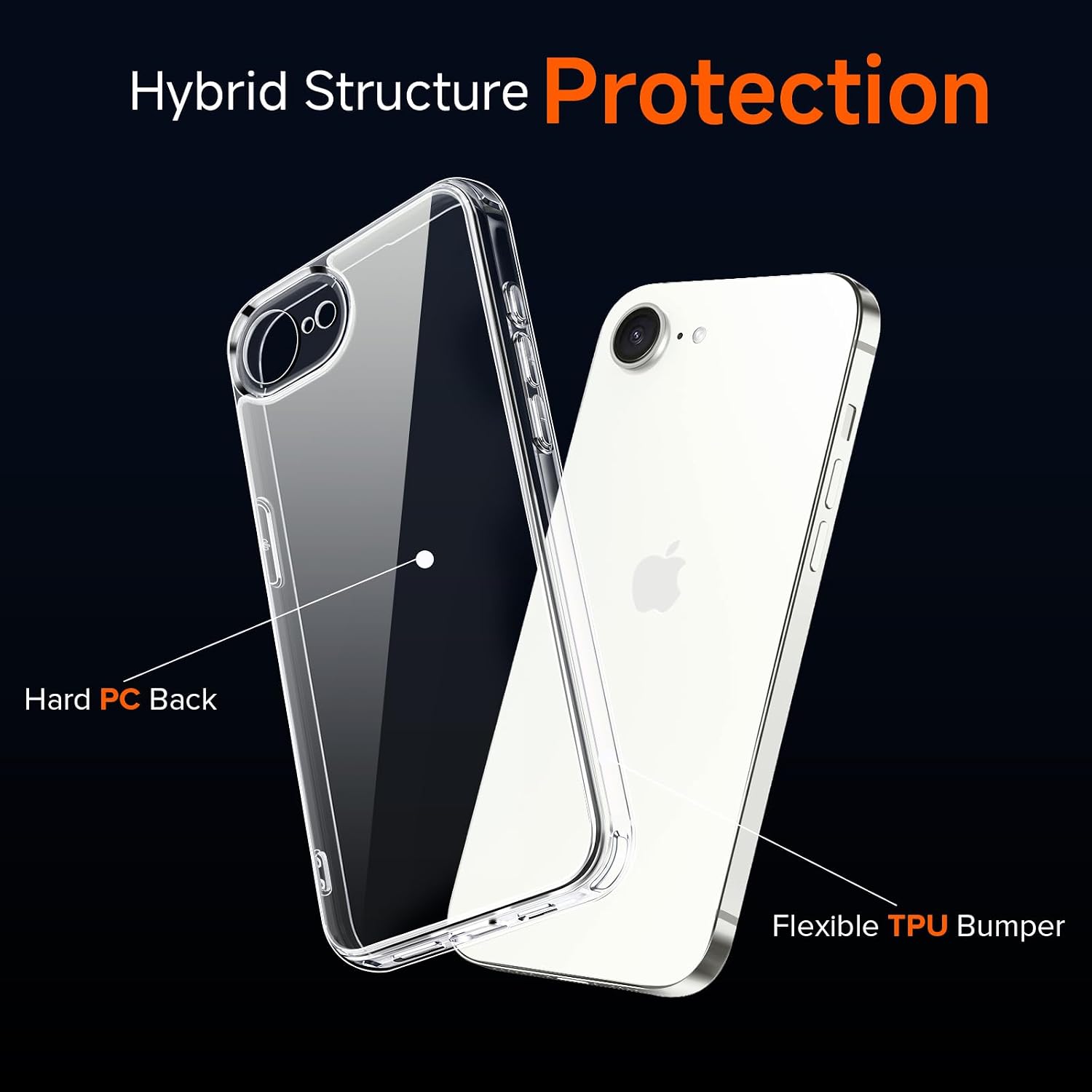 Detalle de ivoler Clear Case for iPhone 17e/16e 6.1" — Crystal Clear, Military-Grade Protection with 2 Screen Protectors