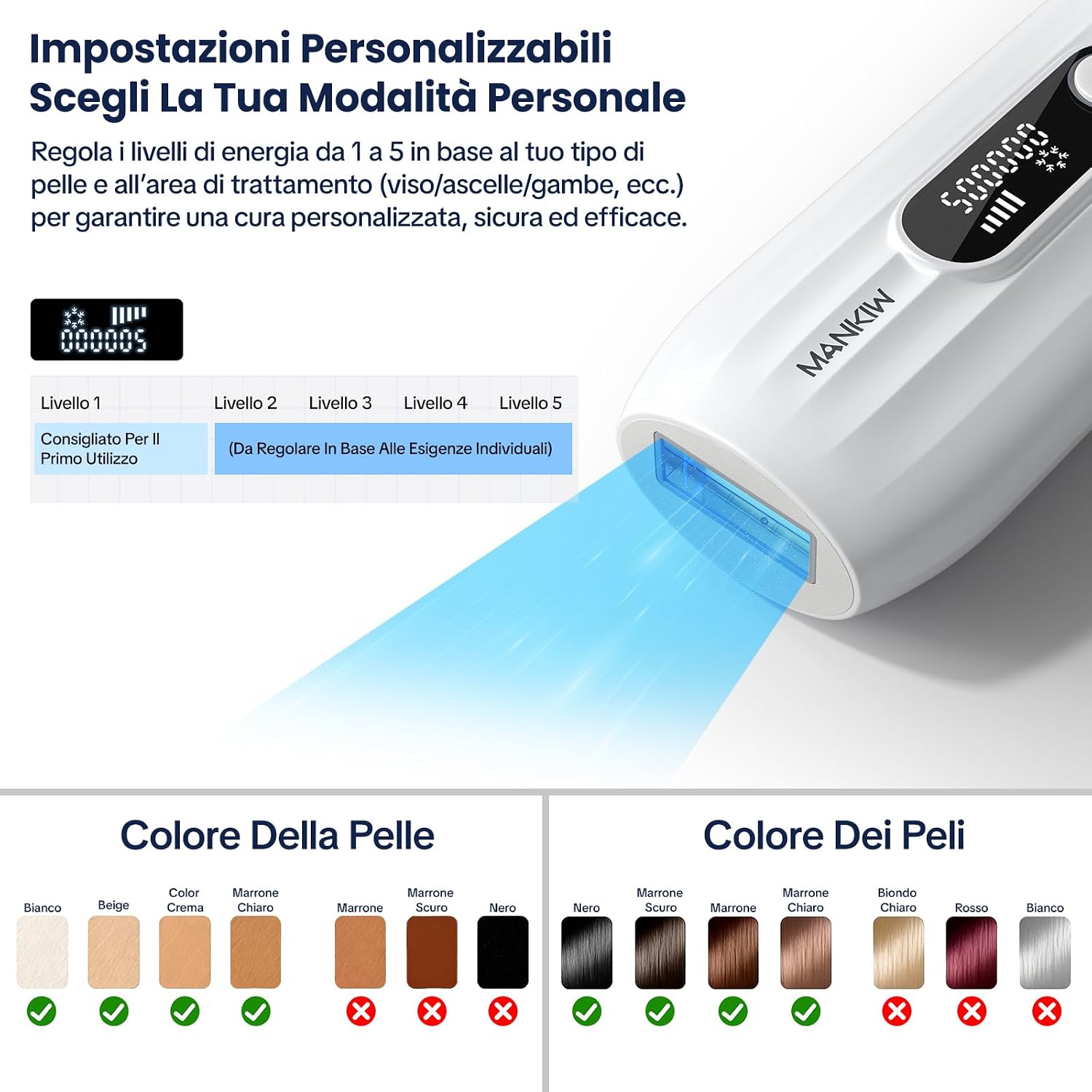 Detalle de MANKIW IPL Epilazione con Raffreddamento – 5 livelli, 500.000 impulsi, uso automatico/manuale