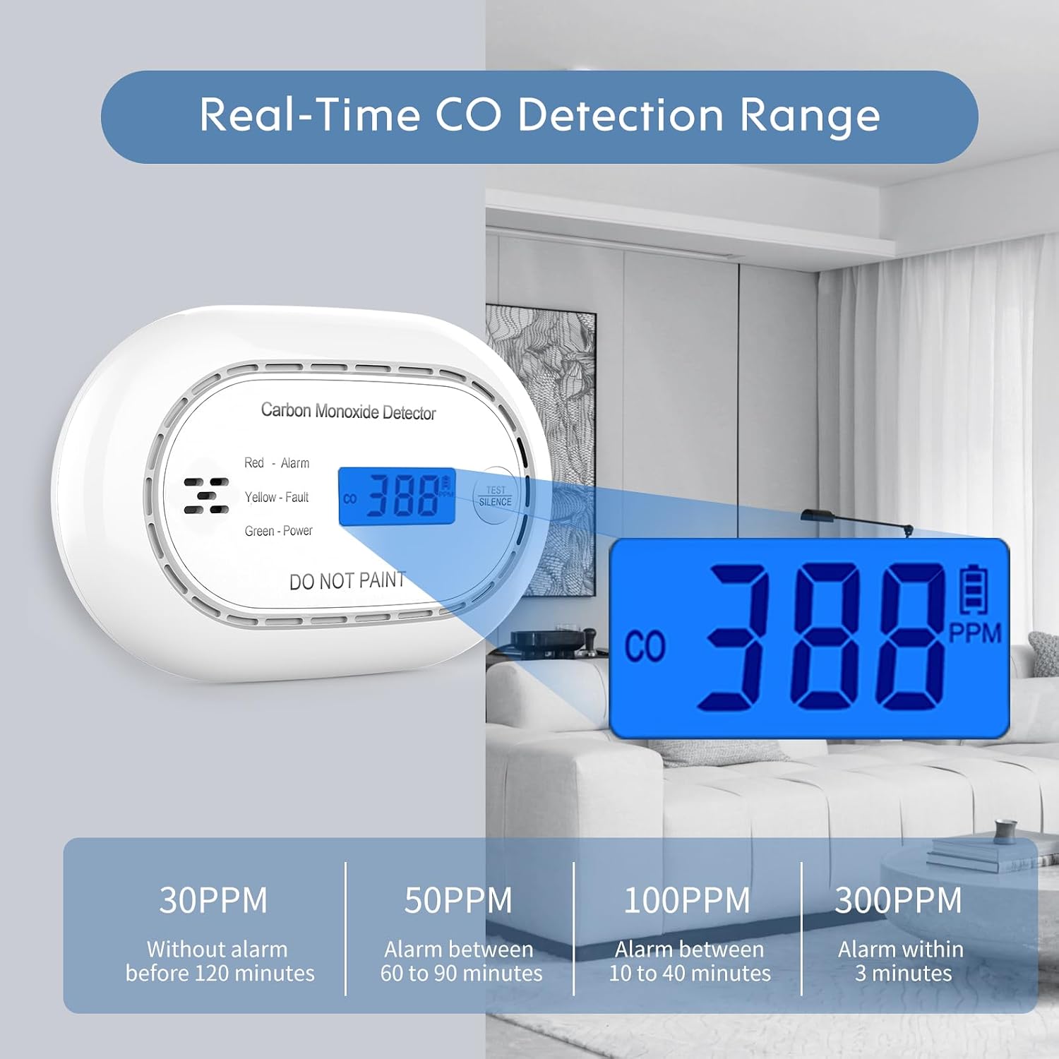 Detalle de XINDUM Wireless Interlinked Smoke Alarms 6-pack