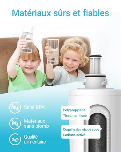 Detalle de AQUA CREST Filtre Frigo Remplacement pour Samsung DA29-00003F – 2 Pack