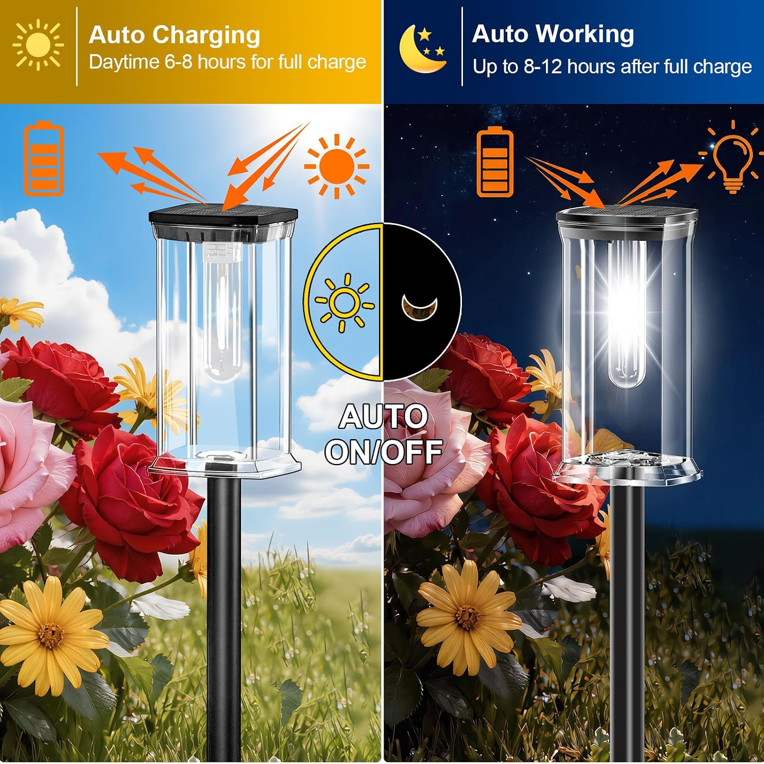 Detalle 2 de MAOKOT S-dcwsd Solar Path Lights, 12-Pack, Waterproof White LED