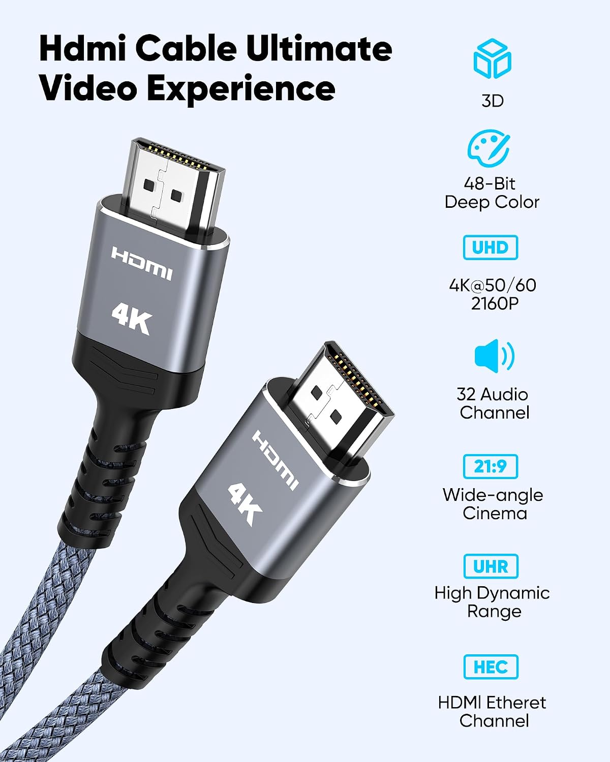 Detalle de Highwings HDMI Cable 20FT