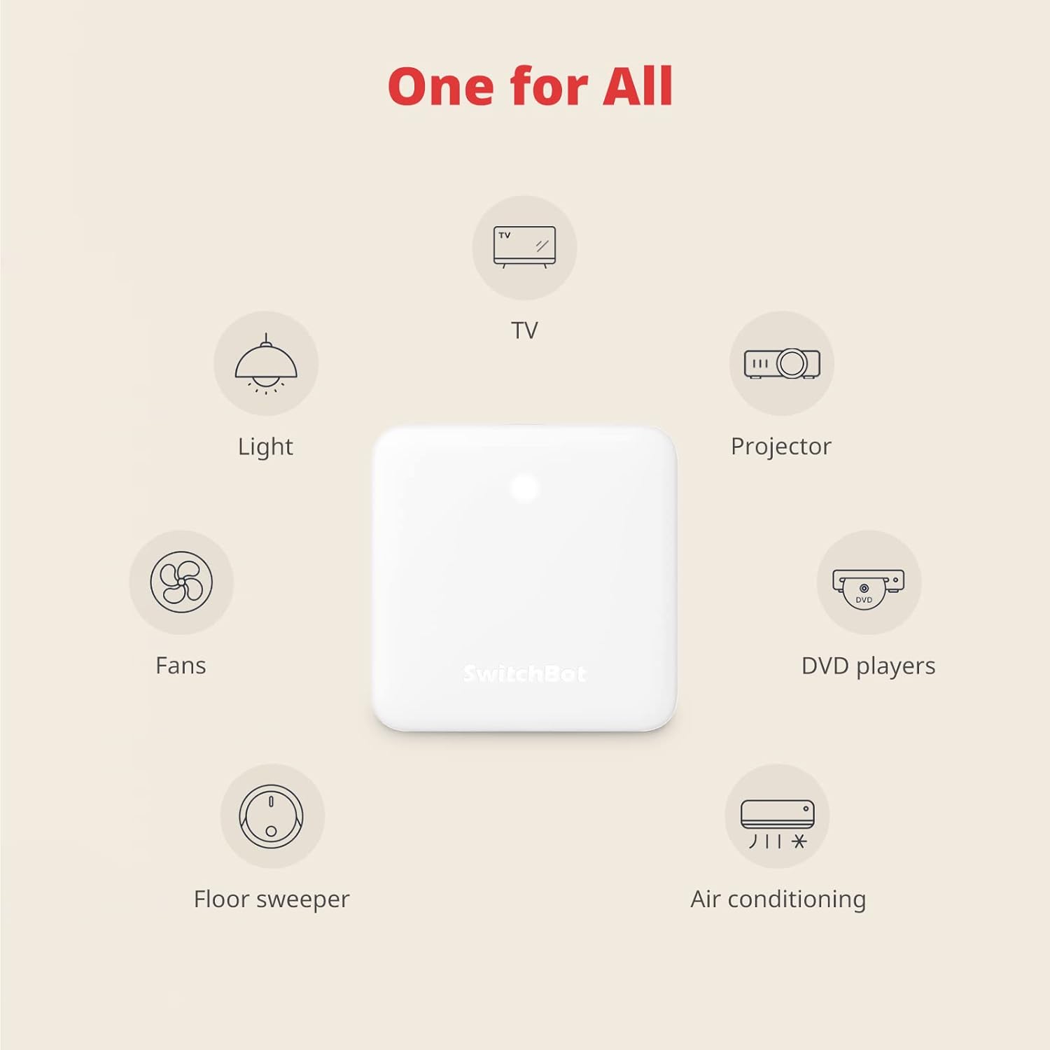 Thumbnail 2 de SwitchBot Hub Mini Smart Remote (IR) con Wi‑Fi: telecomando intelligente per condizionatore e altri dispositivi