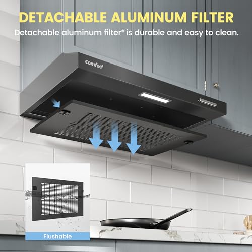 Detalle 2 de COMFEE' Visor Cooker Hood, 60cm Under-Cabinet Extractor Fan