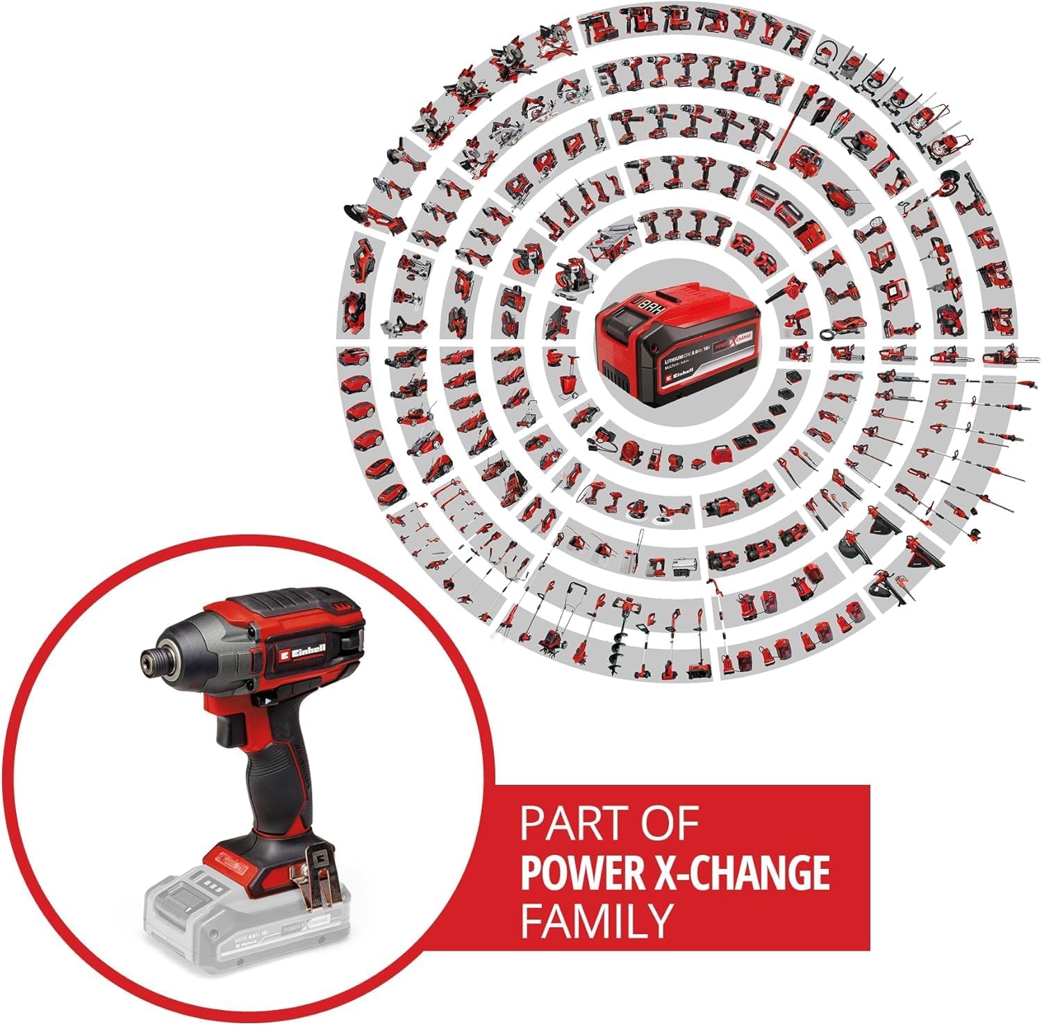 Detalle 2 de Einhell Professional Visseuse à chocs sans fil TP-CI 18/220 Li BL-Solo Power X-Change