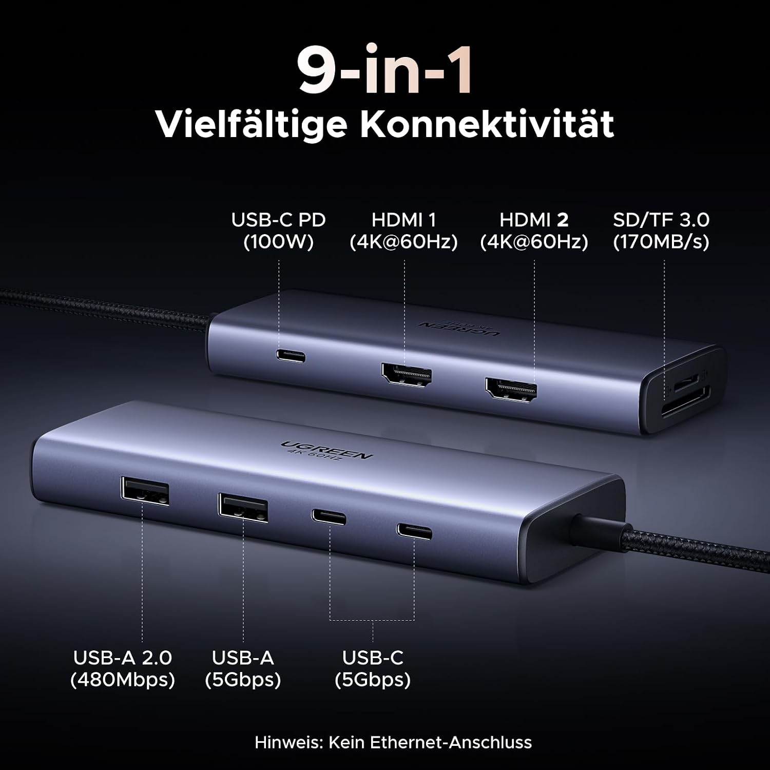 Detalle 2 de UGREEN Revodok USB C Hub: Dual HDMI, SD/TF-Kartenleser und 100 W PD – kompakt, flexibel und zuverlässig