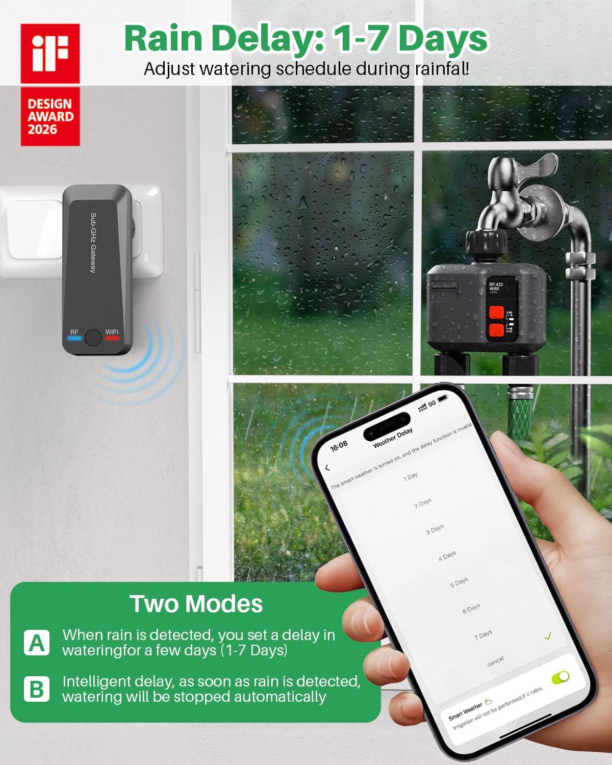 Thumbnail 3 de JohGee Programmatore di irrigazione WiFi a 2 uscite con RF 300M – controllo intelligente per giardino