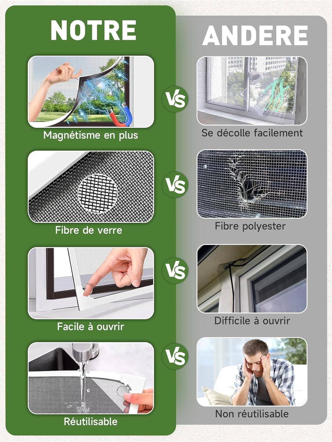Thumbnail 1 de MLEJU Moustiquaire Fenêtre Magnétique — Fixation sans perçage, cadre détachable et tissu en fibre de verre jusqu’à 130 × 150 cm