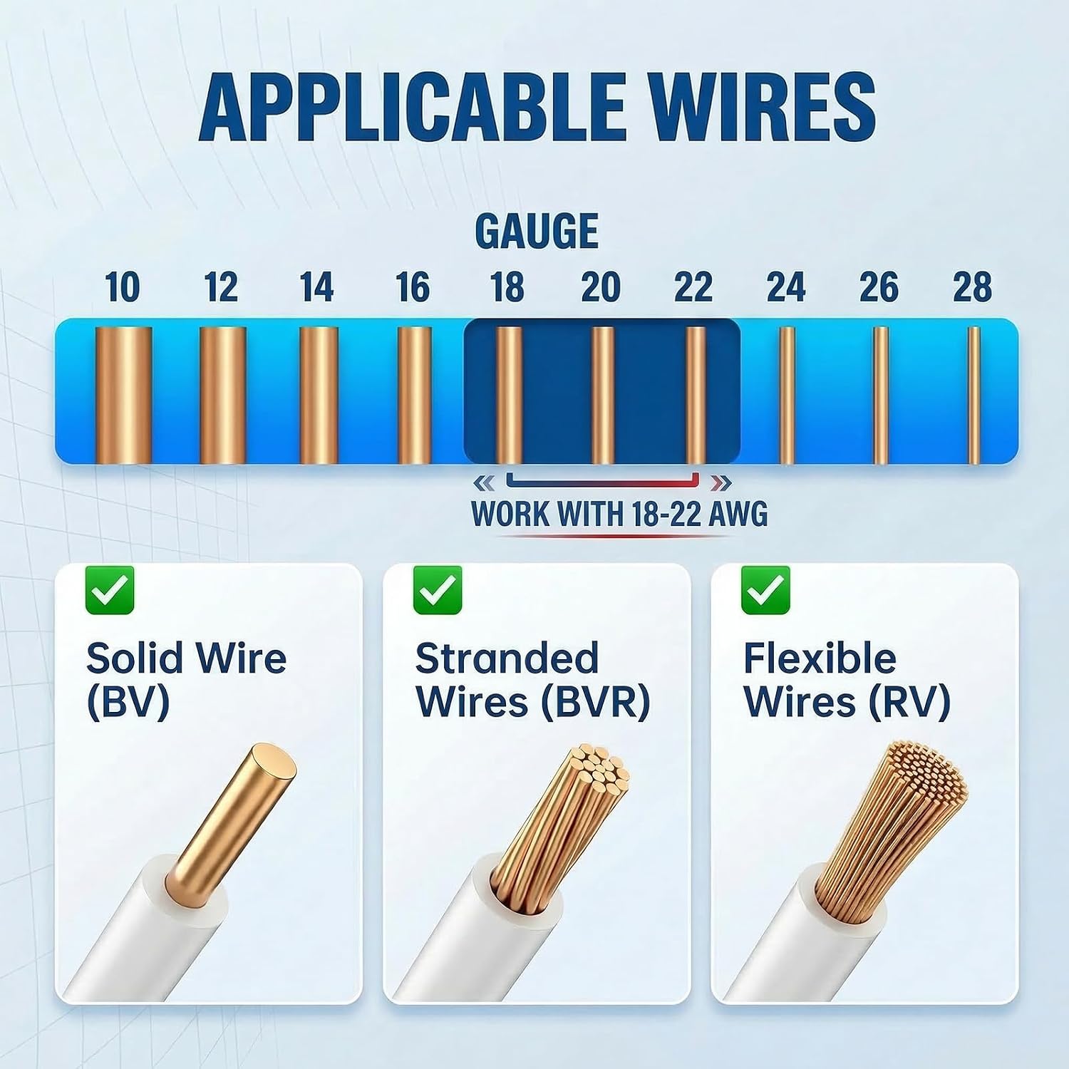 Detalle 1 de Double-Wire Plug-In Connector, 18–22 AWG
