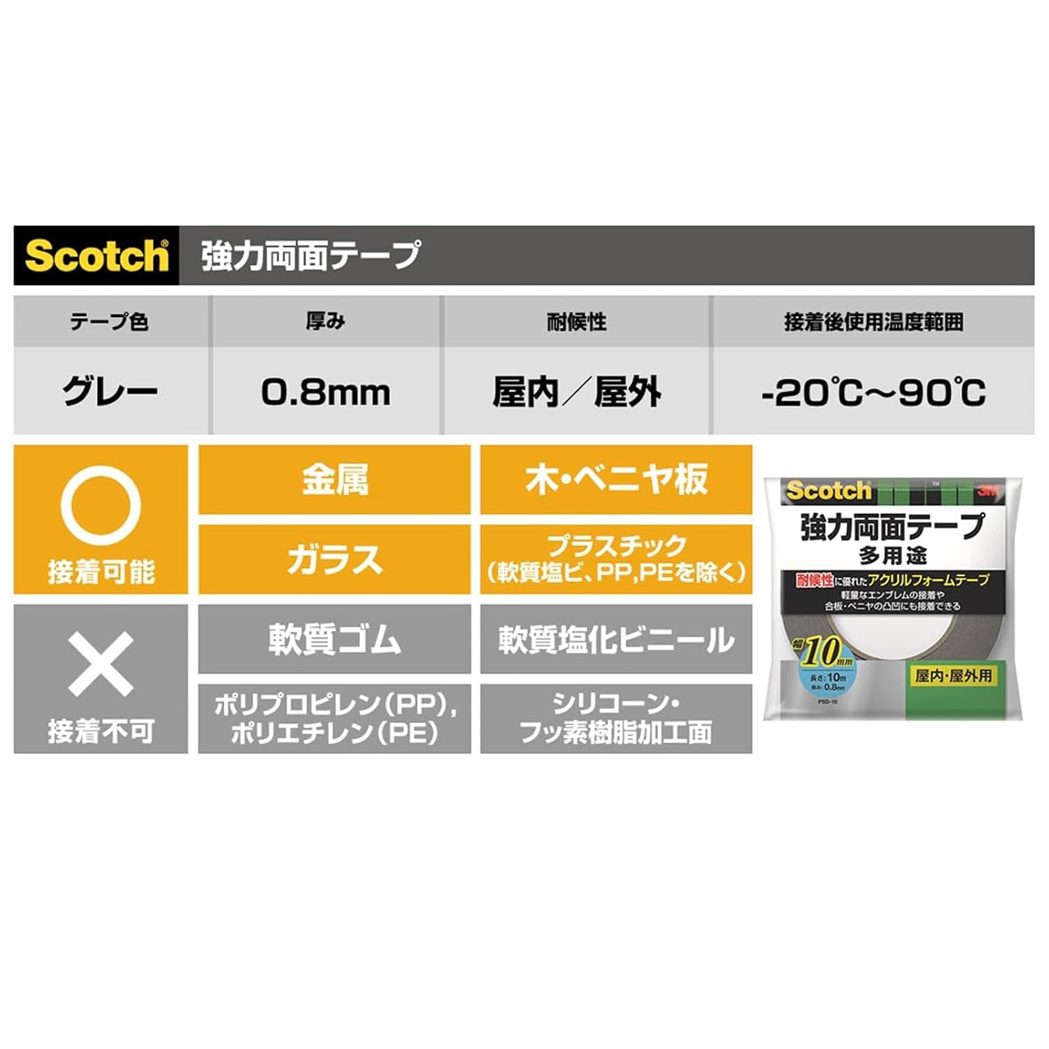 Thumbnail 6 de 3M スコッチ PSD-40R 強力両面テープ 40mm幅・10m、アクリルフォーム基材
