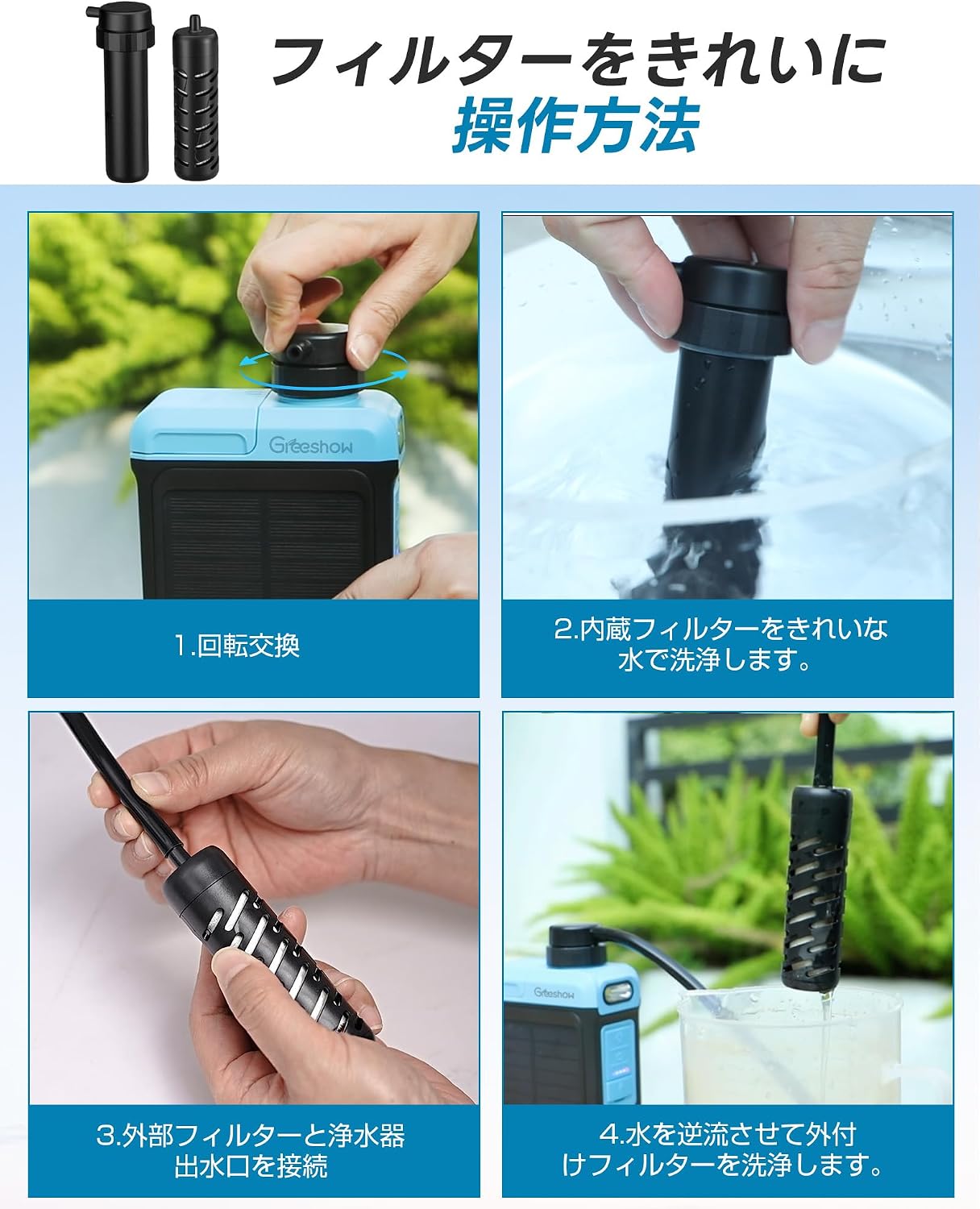 Detalle 2 de Greeshow GS2809 浄水カートリッジ 外付け・内蔵フィルターセット 最大1000L