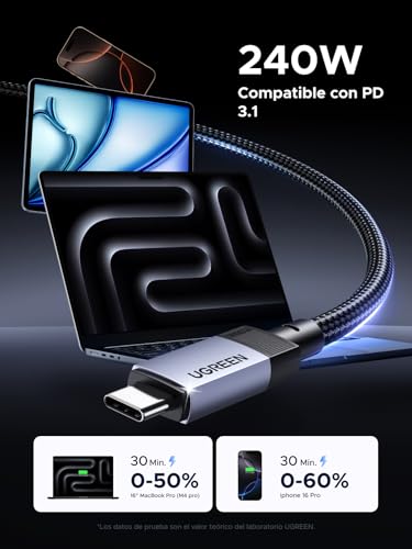 Thumbnail 3 de UGREEN Cable USB C 8K@60Hz