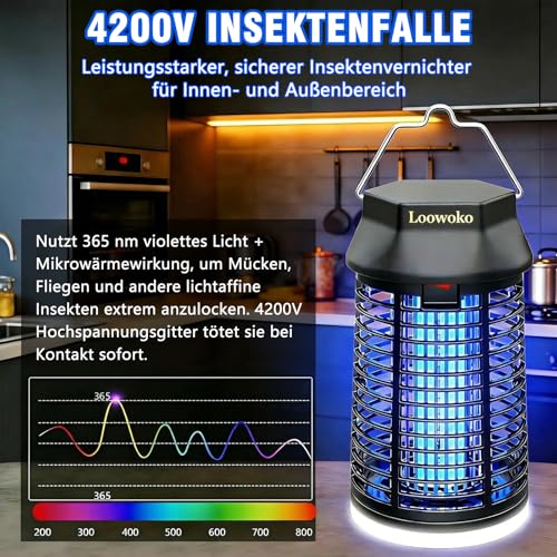 Detalle 2 de Loowoko Insektenvernichter elektrisch mit 3 m Verlängertem Kabel – 4200V, LED-Licht, IPX4