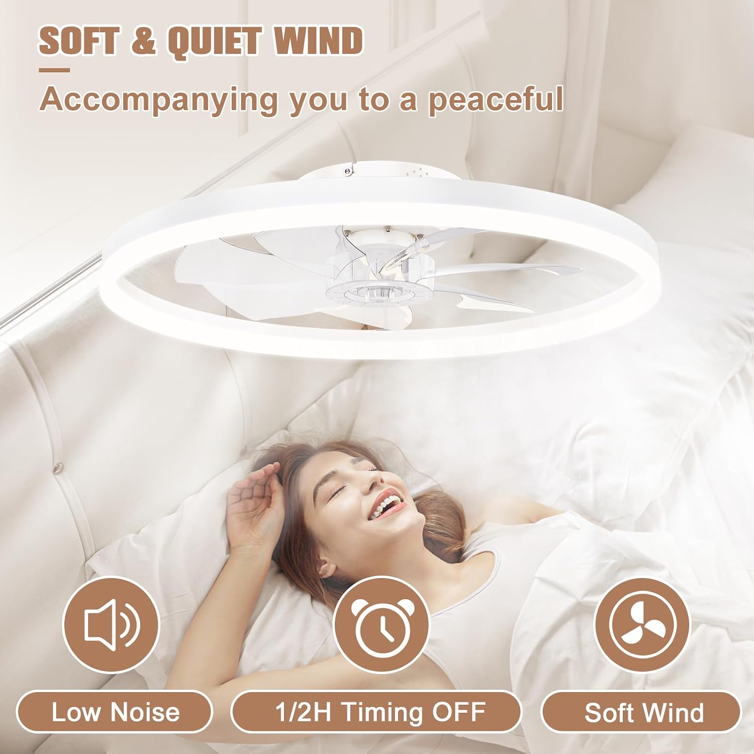 Detalle de VOLISUN 2170601ZM Low-Profile Ceiling Fan with Light, Remote and 6 Speeds