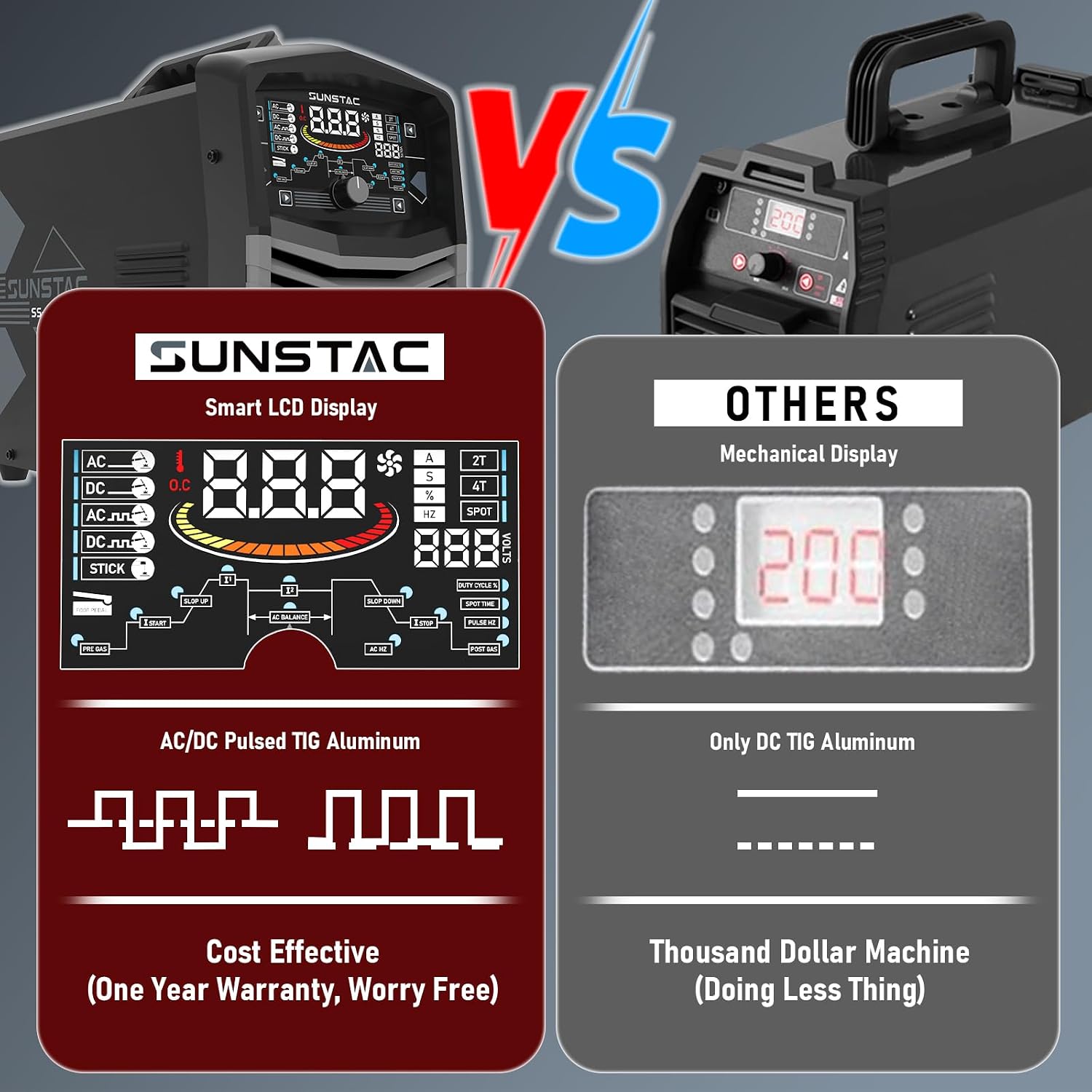 Thumbnail 6 de Sunstac 250A AC/DC Aluminum TIG Welder with Pulse (110V/220V Dual Voltage)