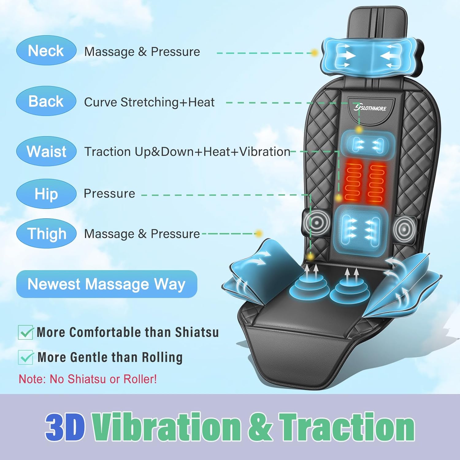 Thumbnail 1 de comrelax Back Massager 16.2x23.6in