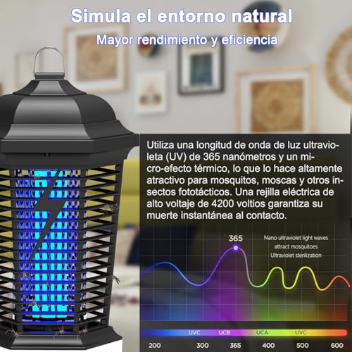 Thumbnail 2 de WUEAOA Lámpara antimosquitos con iluminación LED y rejilla de alta tensión 4000V