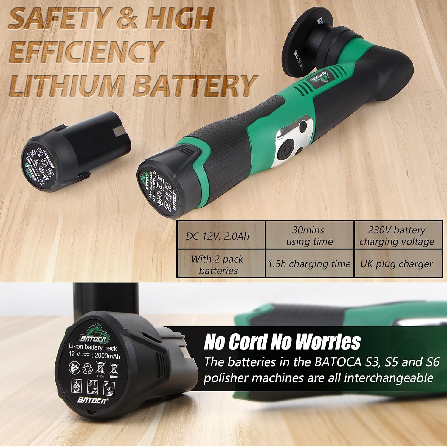 Thumbnail 5 de BATOCA S5 Cordless Mini Polisher 2000–5500RPM