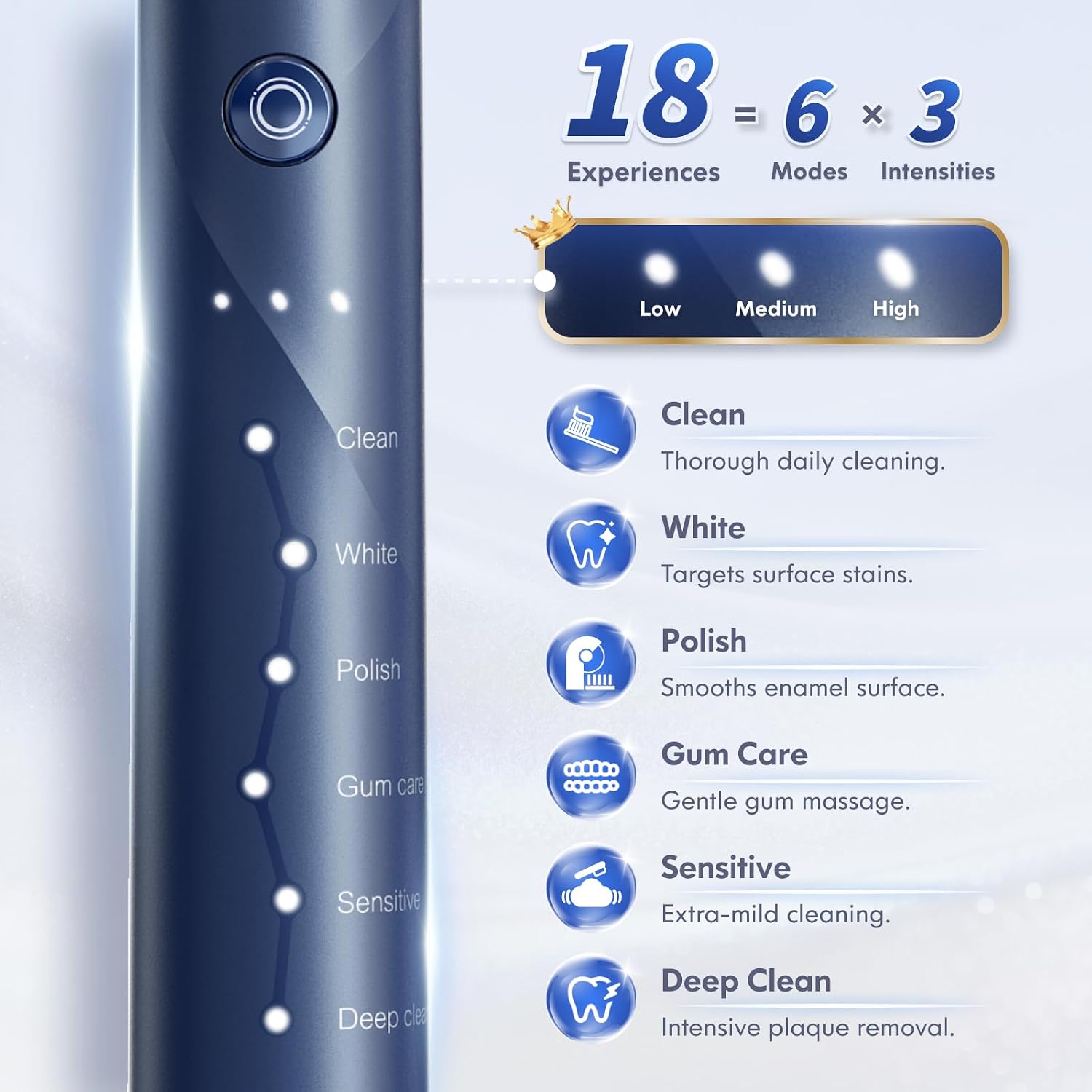 Thumbnail 2 de Electric Toothbrush Adults Kids Sonic
