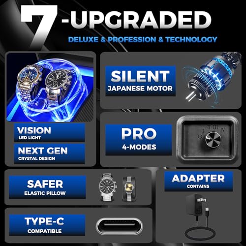 Detalle 2 de ANWBROAD Uhrenbeweger 2 Uhren – LED-Kristall-Design Doppel-Uhrenbox mit leisem Motor