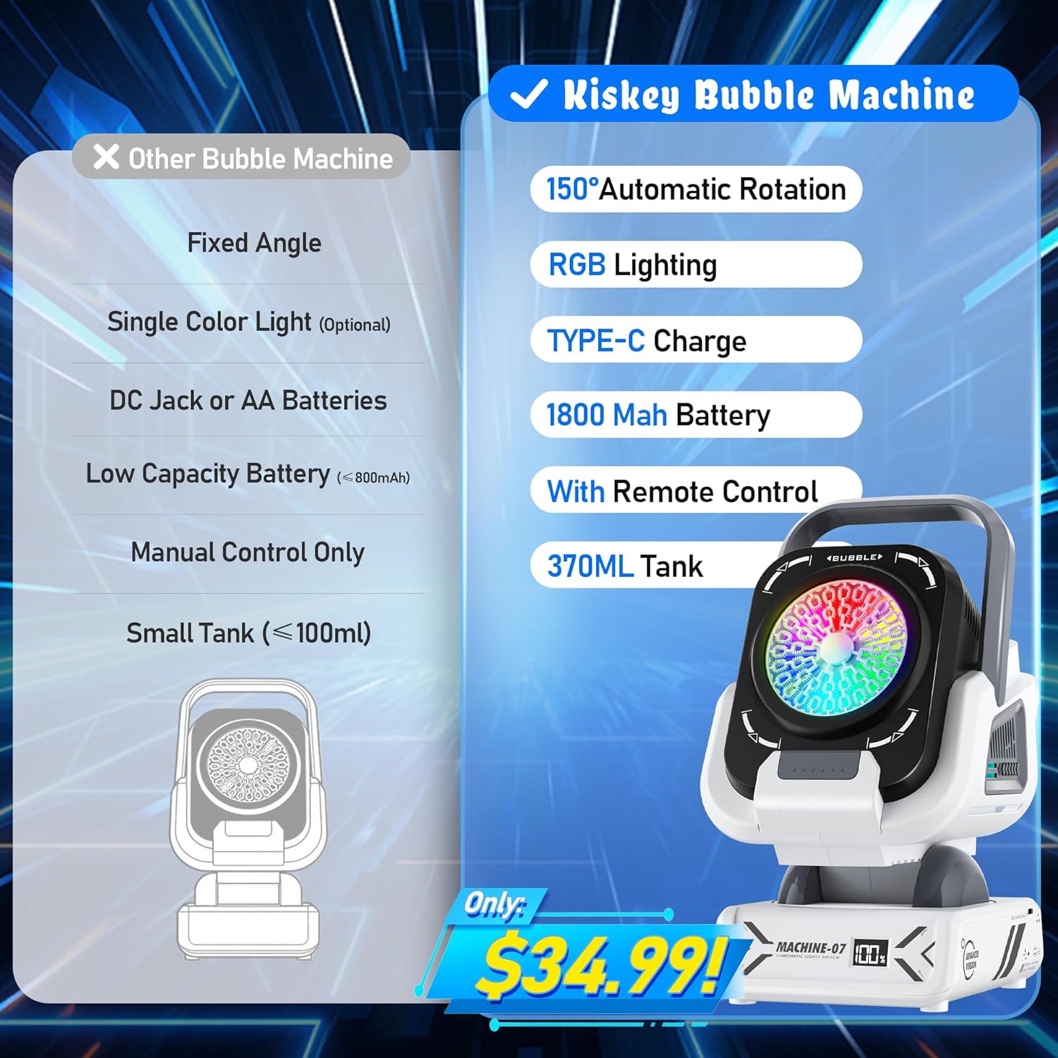 Detalle 2 de Bubble Machine with Remote Control and 7 Color RGB Lights (Rechargeable, 20,000+ Bubbles/Minute) — Outdoor Party Bubble Blower