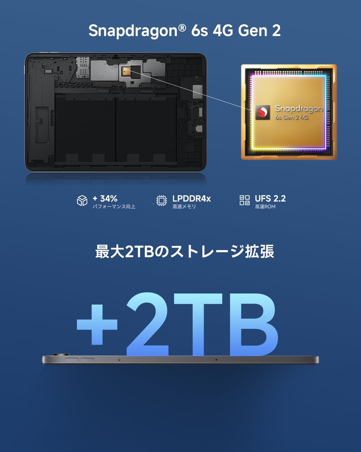 Detalle de Xiaomi REDMI Pad 2 9.7 タブレット 4GB+64GB、2K・120Hz、7600mAh
