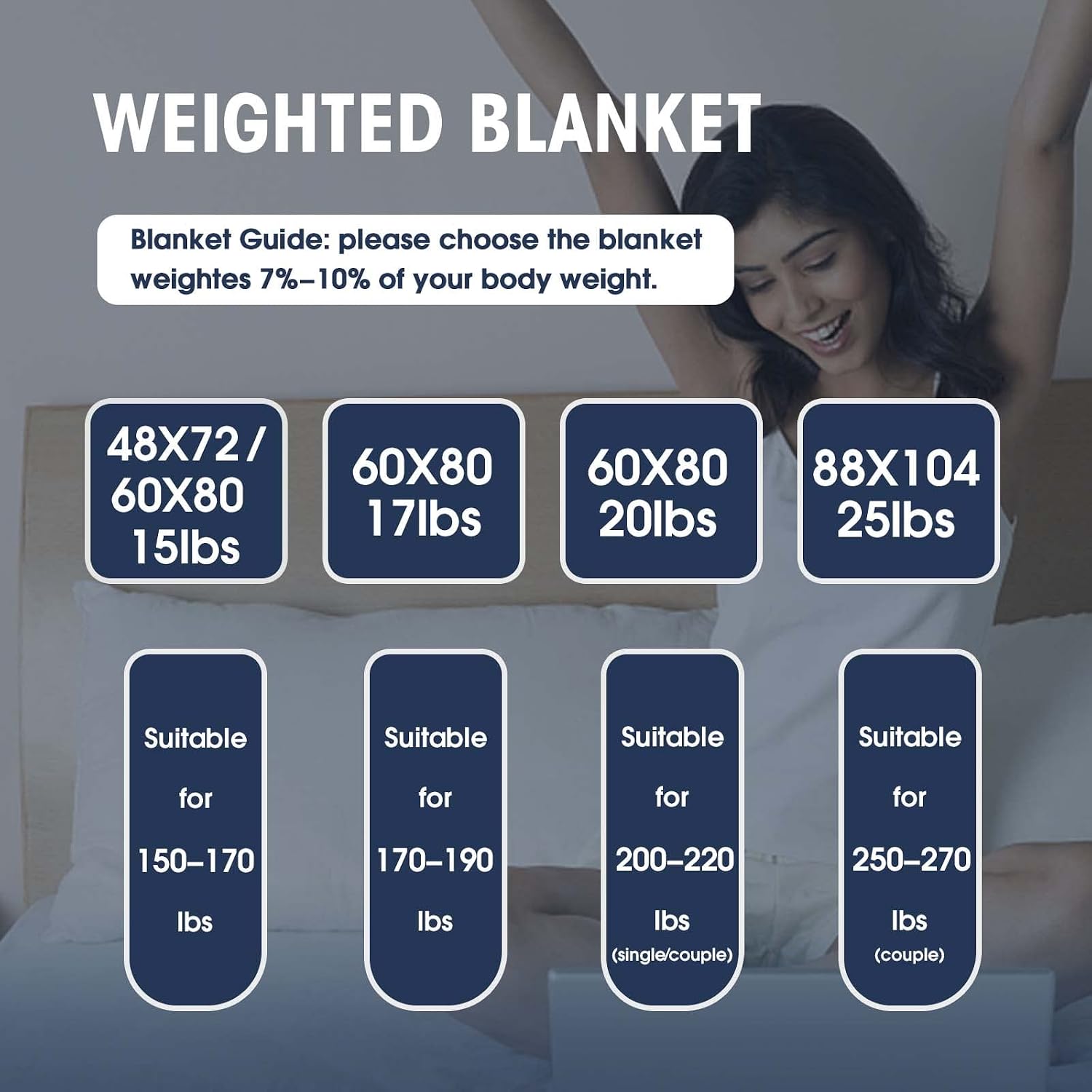 Thumbnail 6 de Yescool Weighted Blanket 20 lb Queen