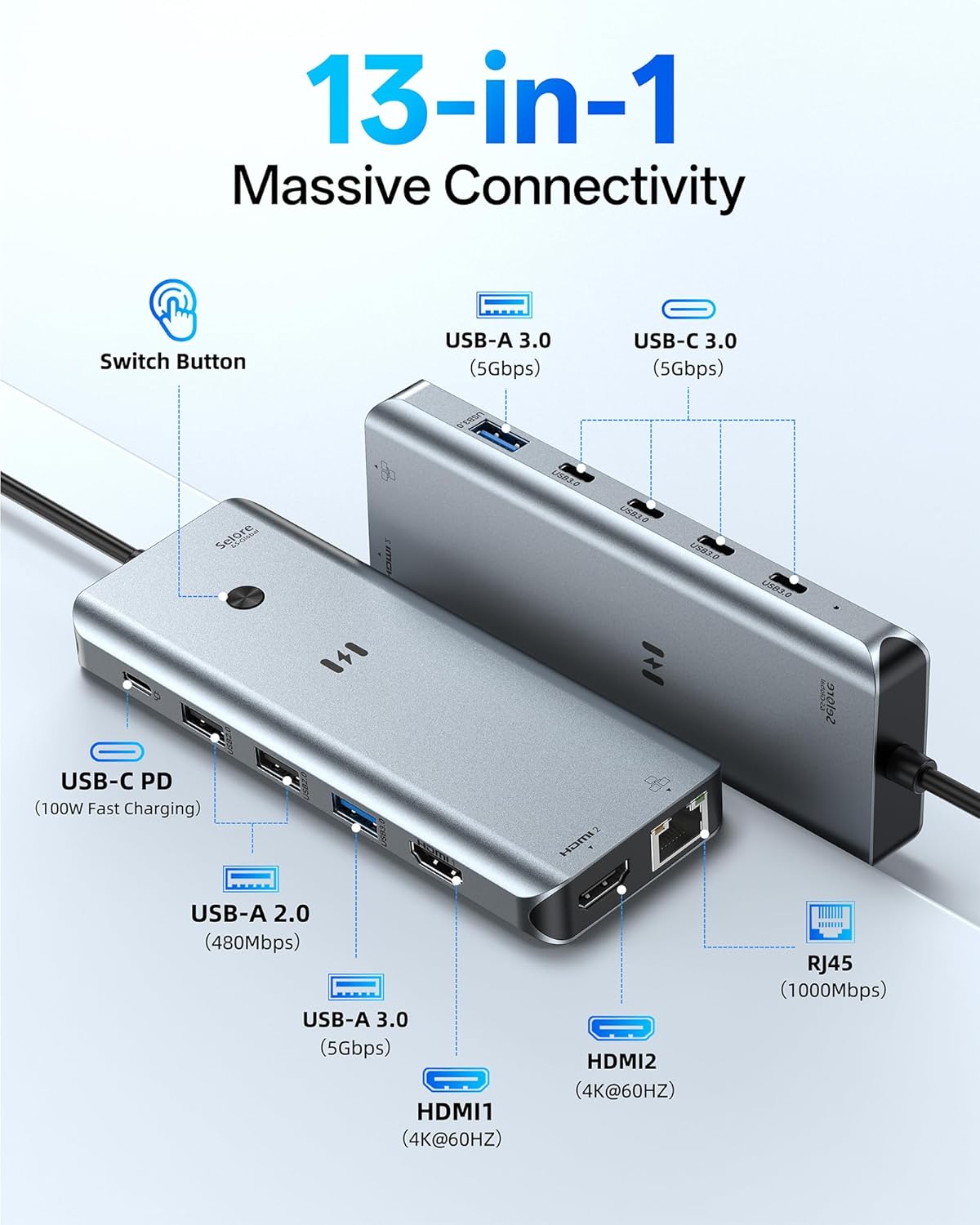 Thumbnail 1 de Selore Laptop Docking Station Dual Monitor – USB C Hub mit 2 HDMI, 100 W PD, RJ45 und 5 Gbit/s