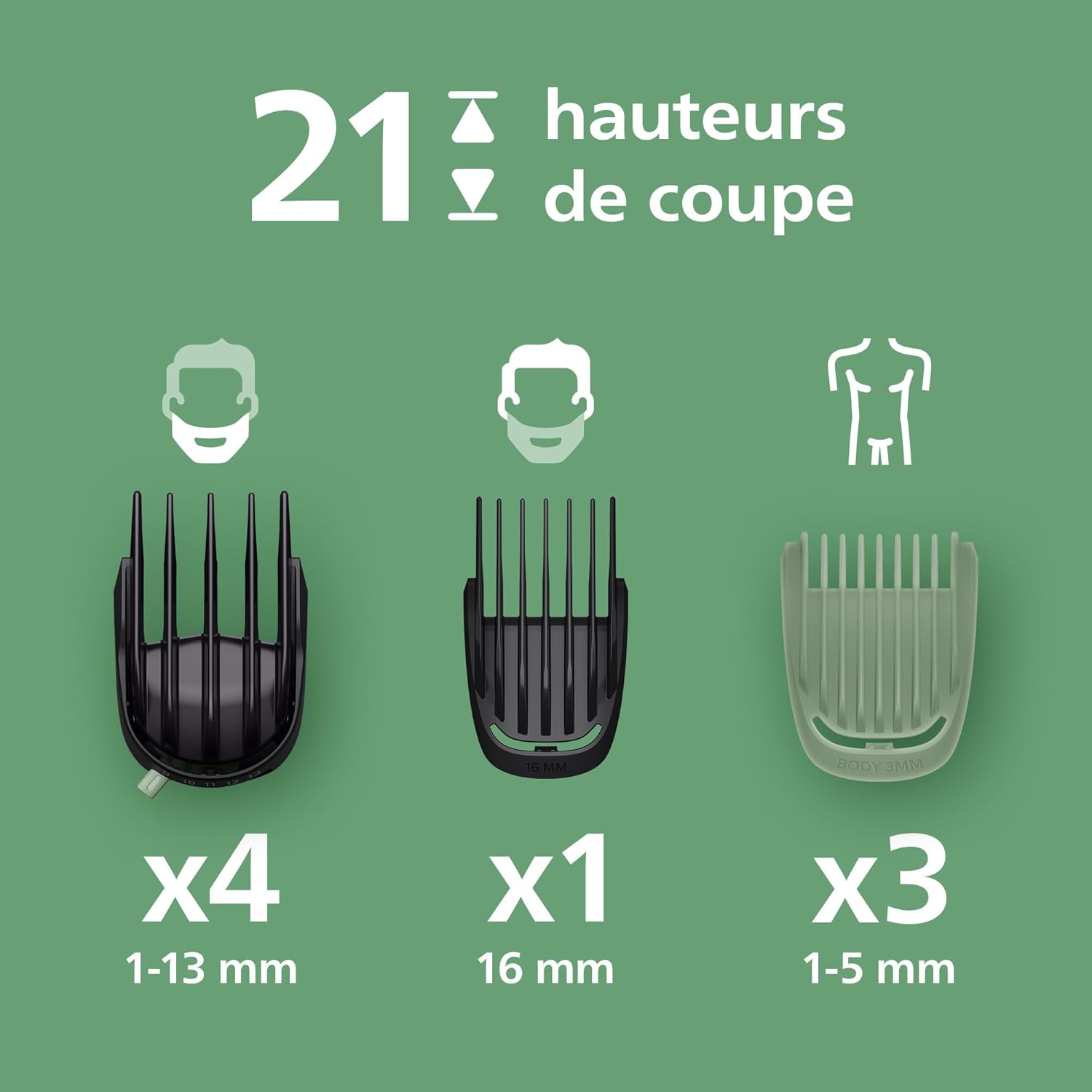 Detalle 2 de Philips Multigroom série 7000 21 hauteurs ✂