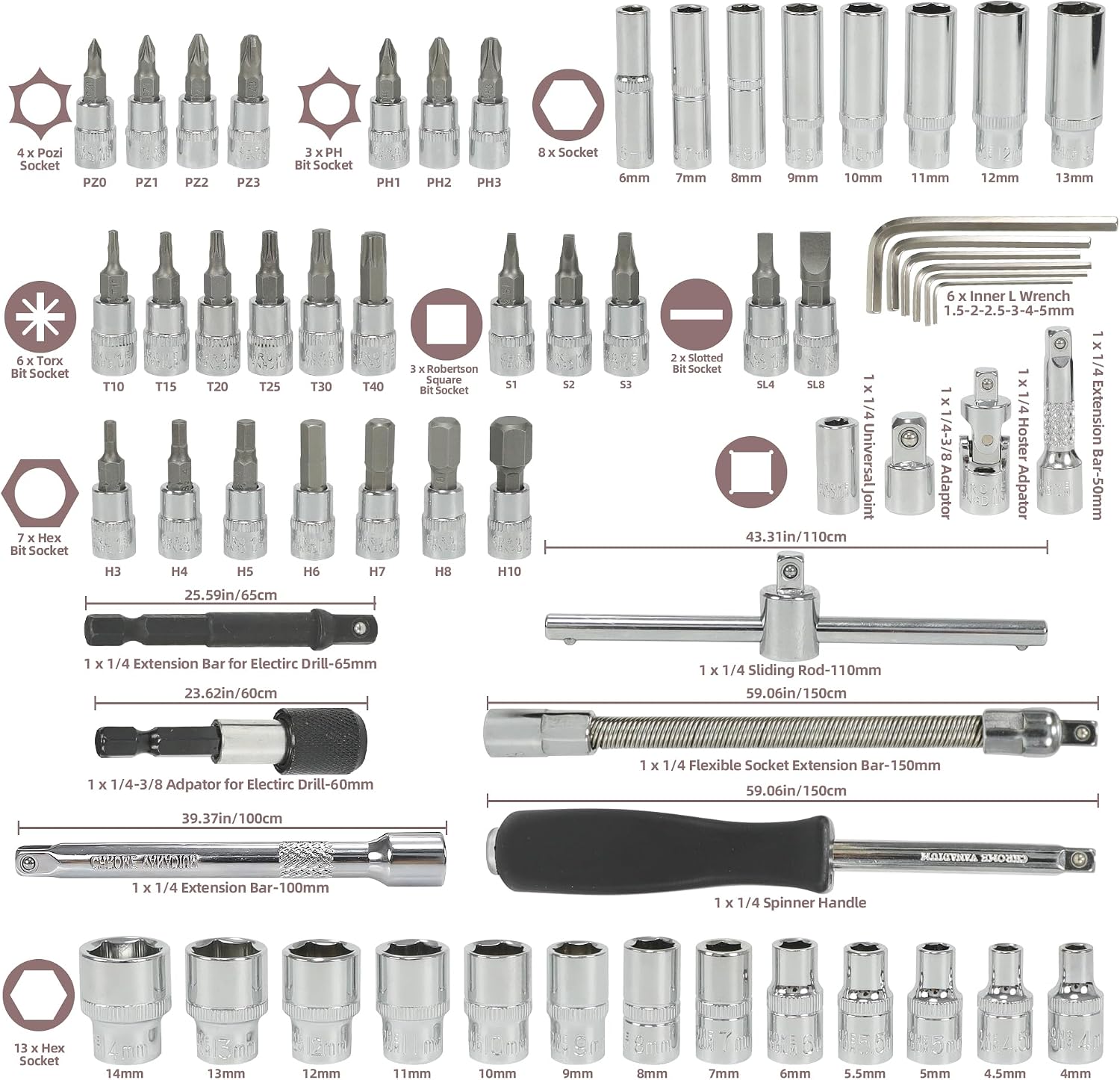 Detalle 2 de UYECOVE 63Pcs 1/4-Inch Drive Click Torque Wrench Set, 1–25 N·m