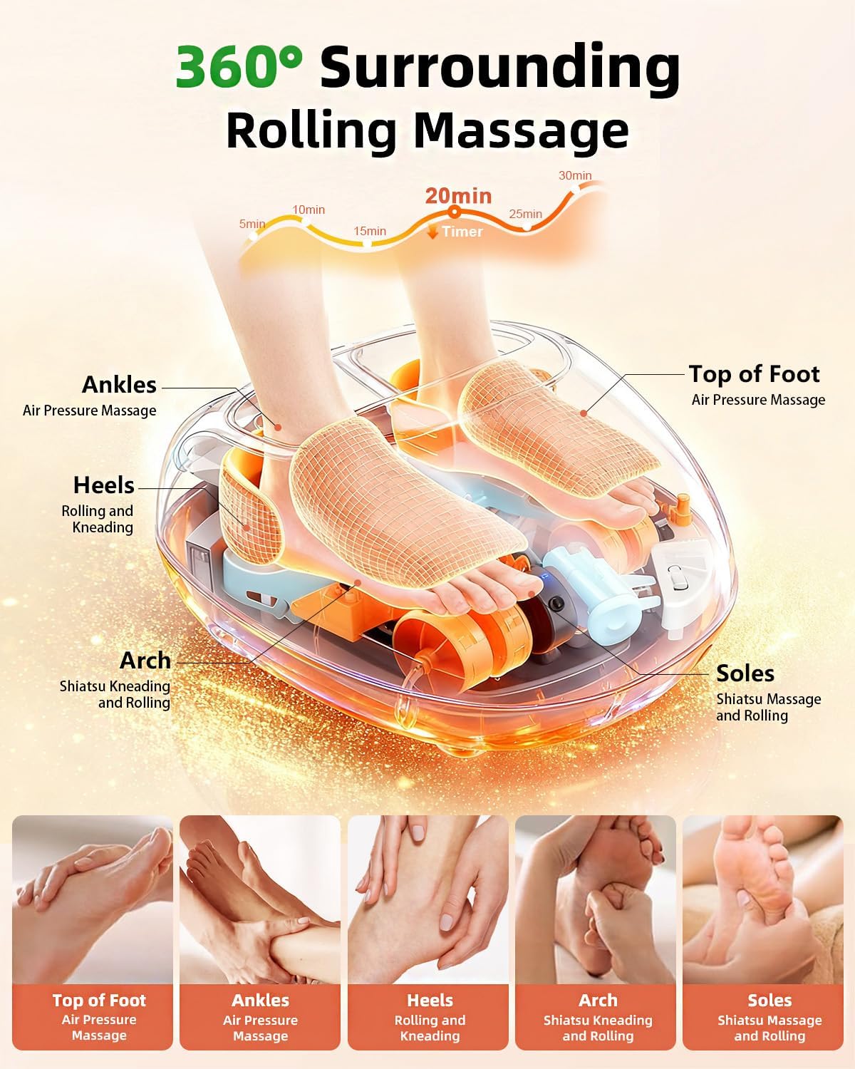 Detalle de Ohiele Foot Massager with Heat and Shiatsu (Remote)