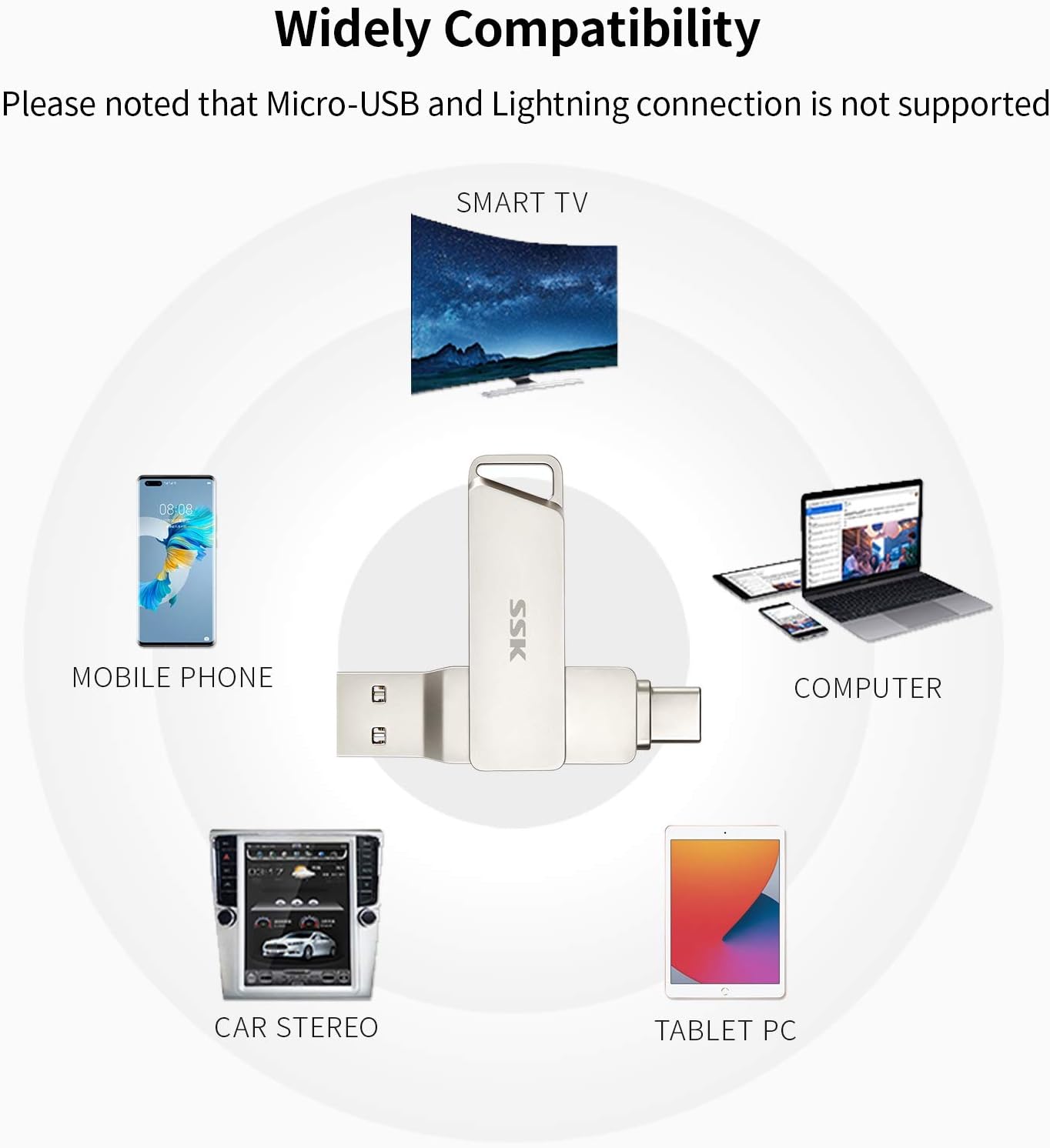 Detalle de SSK 64GB USB C Flash Drive with Dual Connectors (USB-C + USB 3.2) – 200MB/s Read