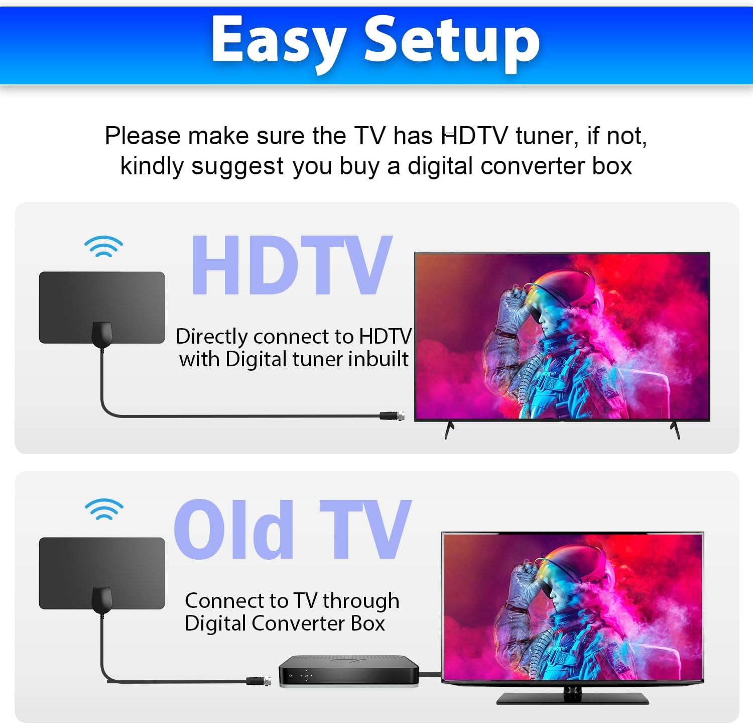 Detalle 2 de 2026 Indoor TV Aerial for Freeview: Long‑Range 360° Digital HDTV Aerial for Clear Local Channels