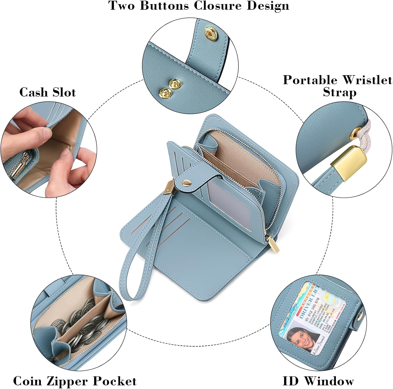 Detalle de GAEKEAO Damen Geldbörse – kompakt, geräumig, mit RFID-Schutz und Münzfach