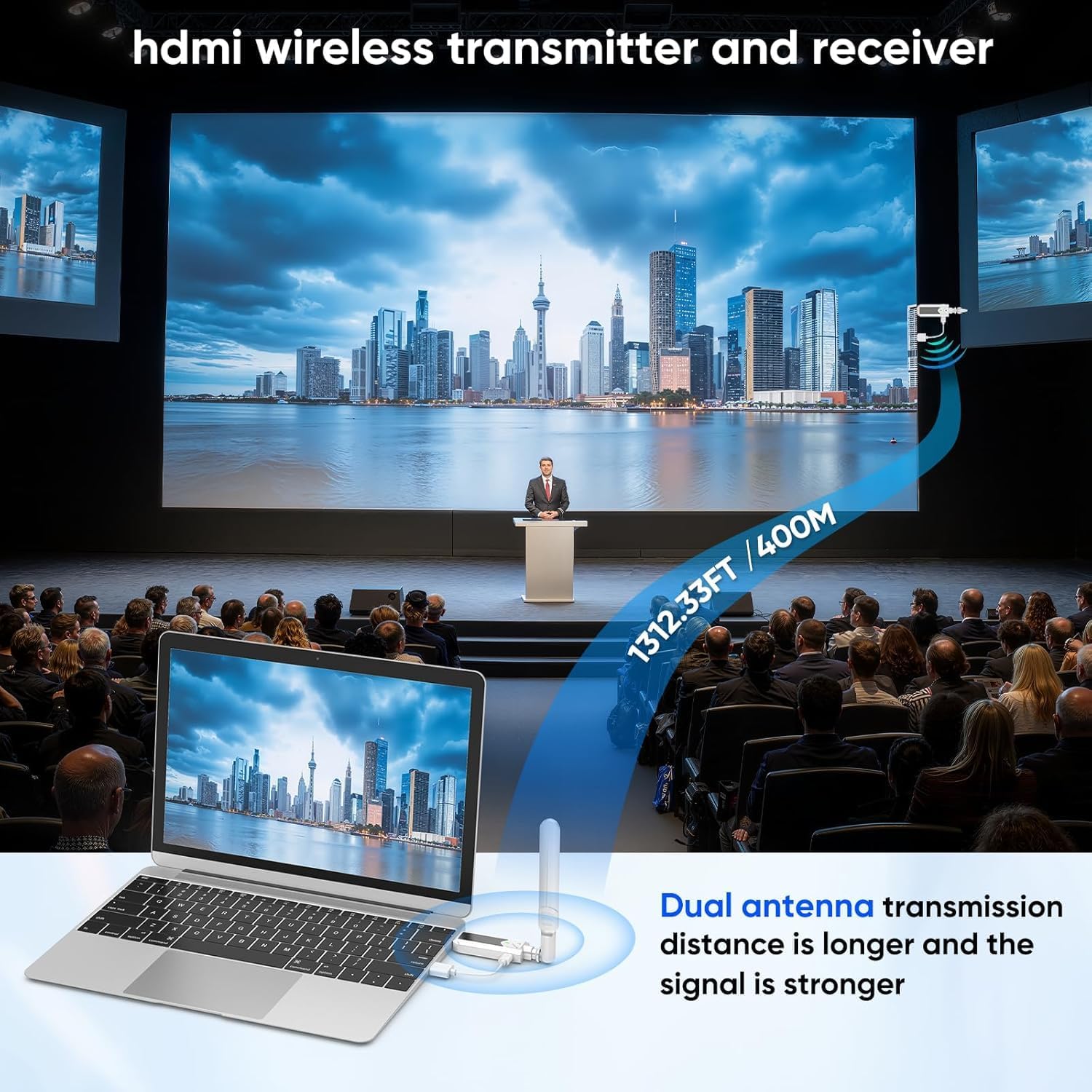 Detalle de Wireless HDMI Transmitter & Receiver — 1312 ft / 400 m, 4K Decode, 1080p Output, Plug & Play with 2.4G/5G Dual Antennas