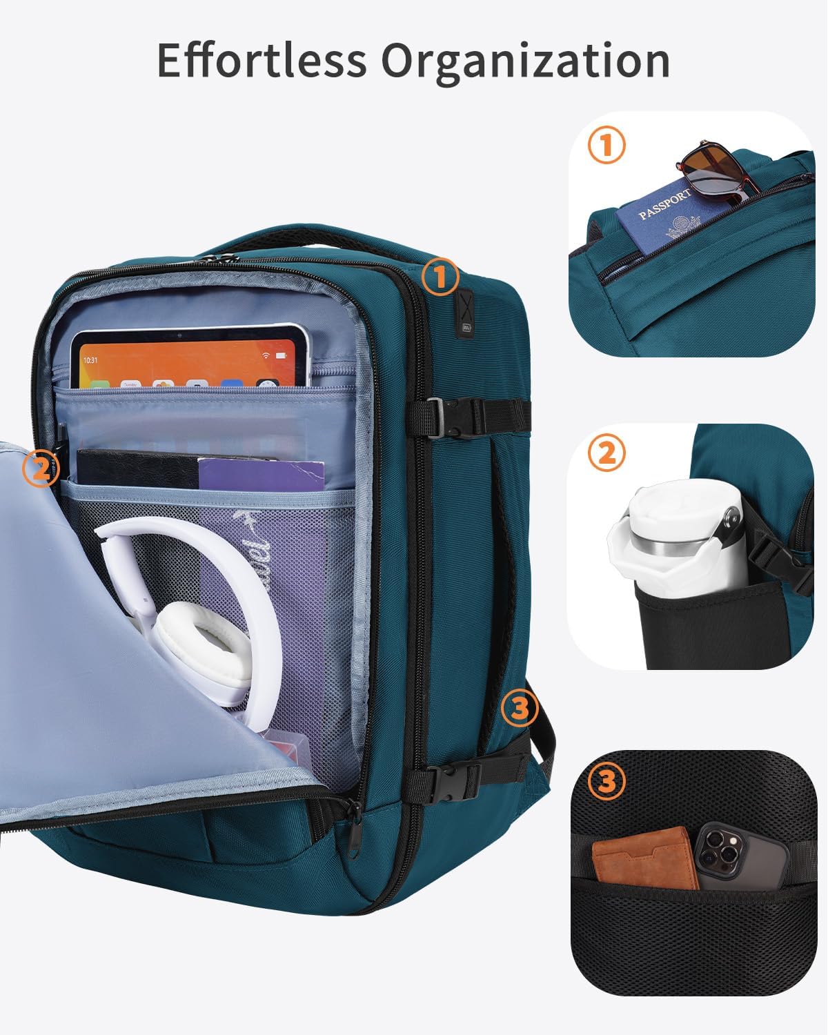 Detalle de ECOHUB Easyjet Cabin Bag 45x36x20 Underseat Backpack (30L) – Recycled 13-Pocket Travel Rucksack, BlueGreen