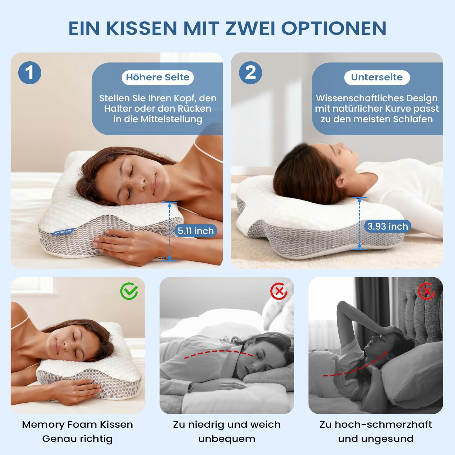 Detalle 2 de Dozion Memory Foam Nackenkissen 10/13 cm