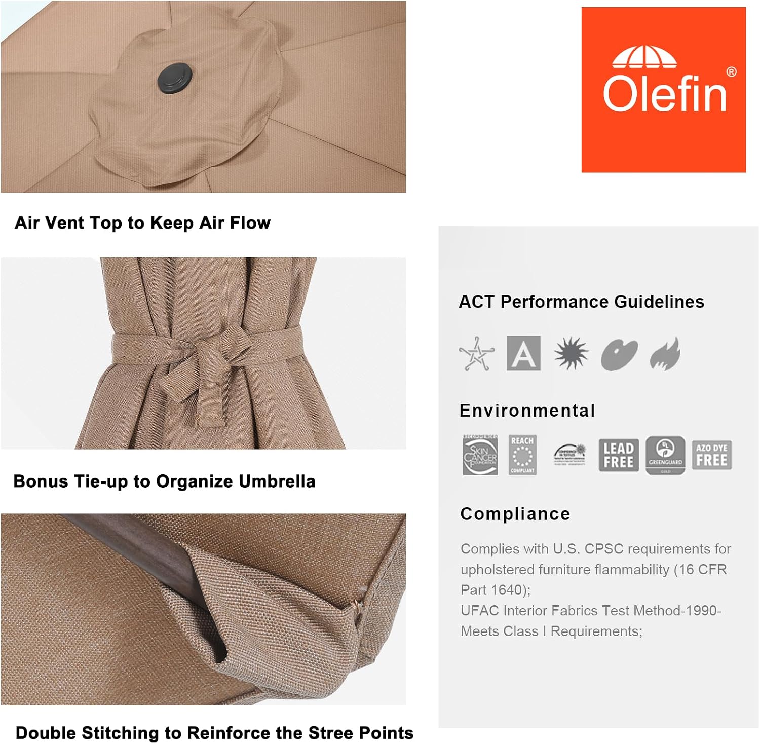 Detalle 2 de MASTERCANOPY Patio Umbrella Replacement Canopy Olefin
