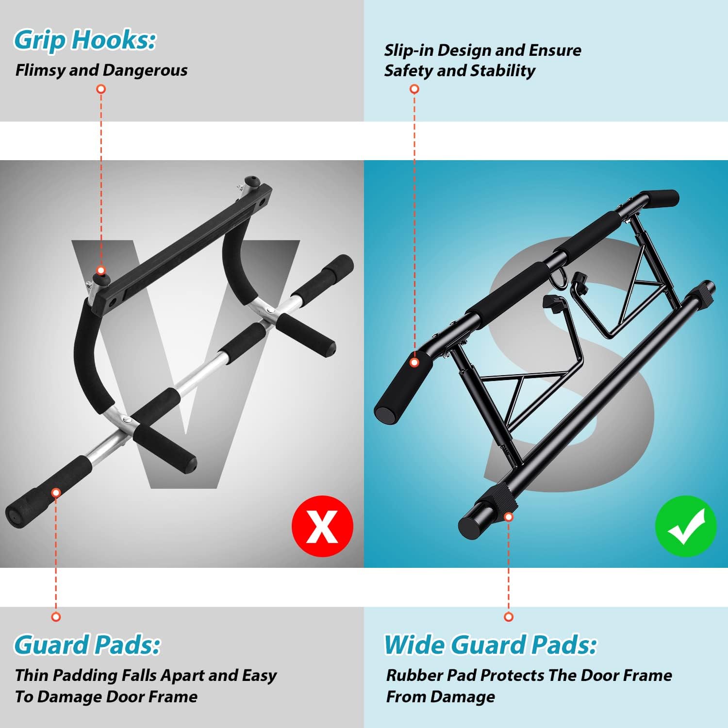 Detalle de JX FITNESS Door Frame Pull Up Bar (Foldable, No Drilling) for Chin-ups at Home