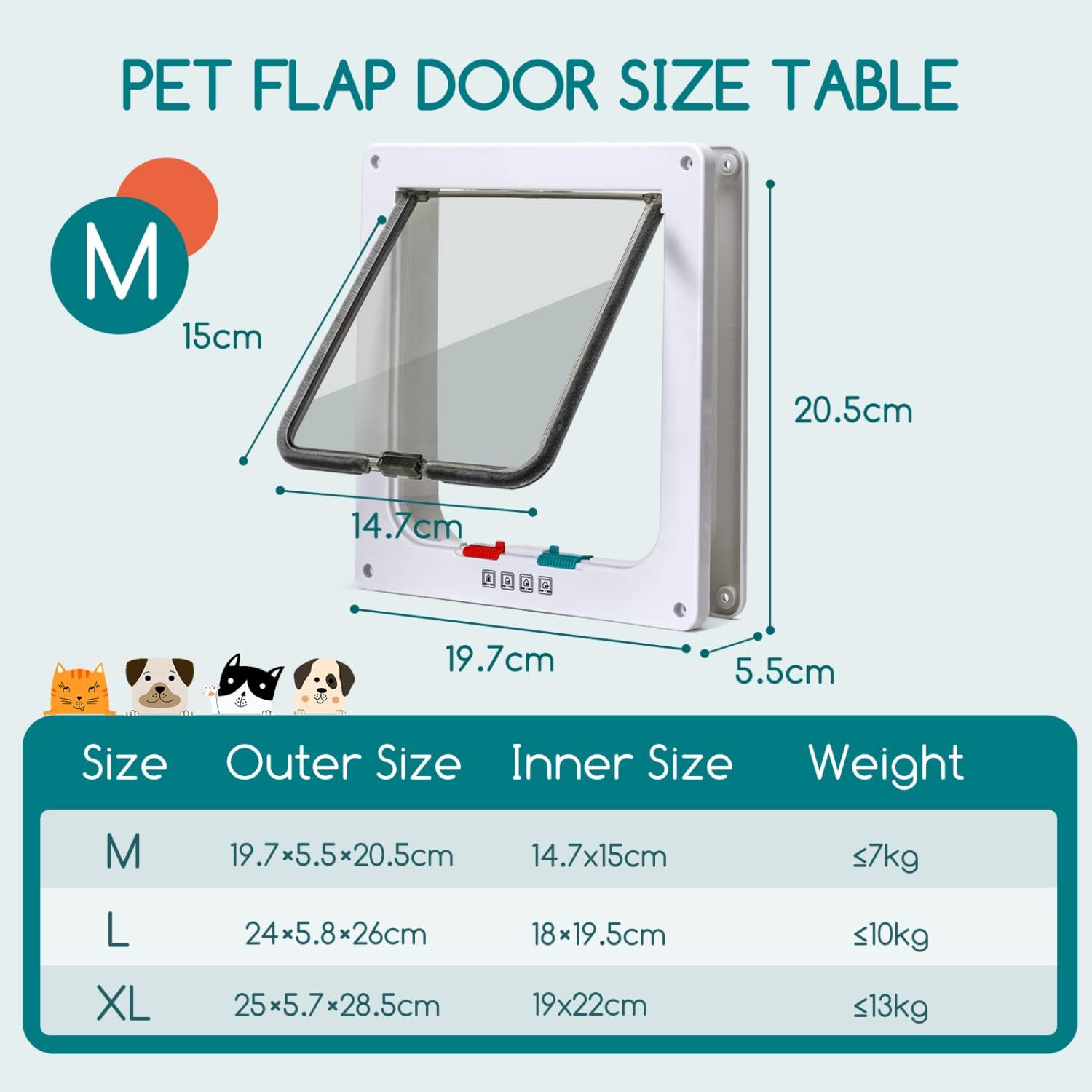 Detalle 2 de Nobleza Gattaiola con porta a 4 vie e chiusura magnetica per gatti e cani (bianca, modello M)