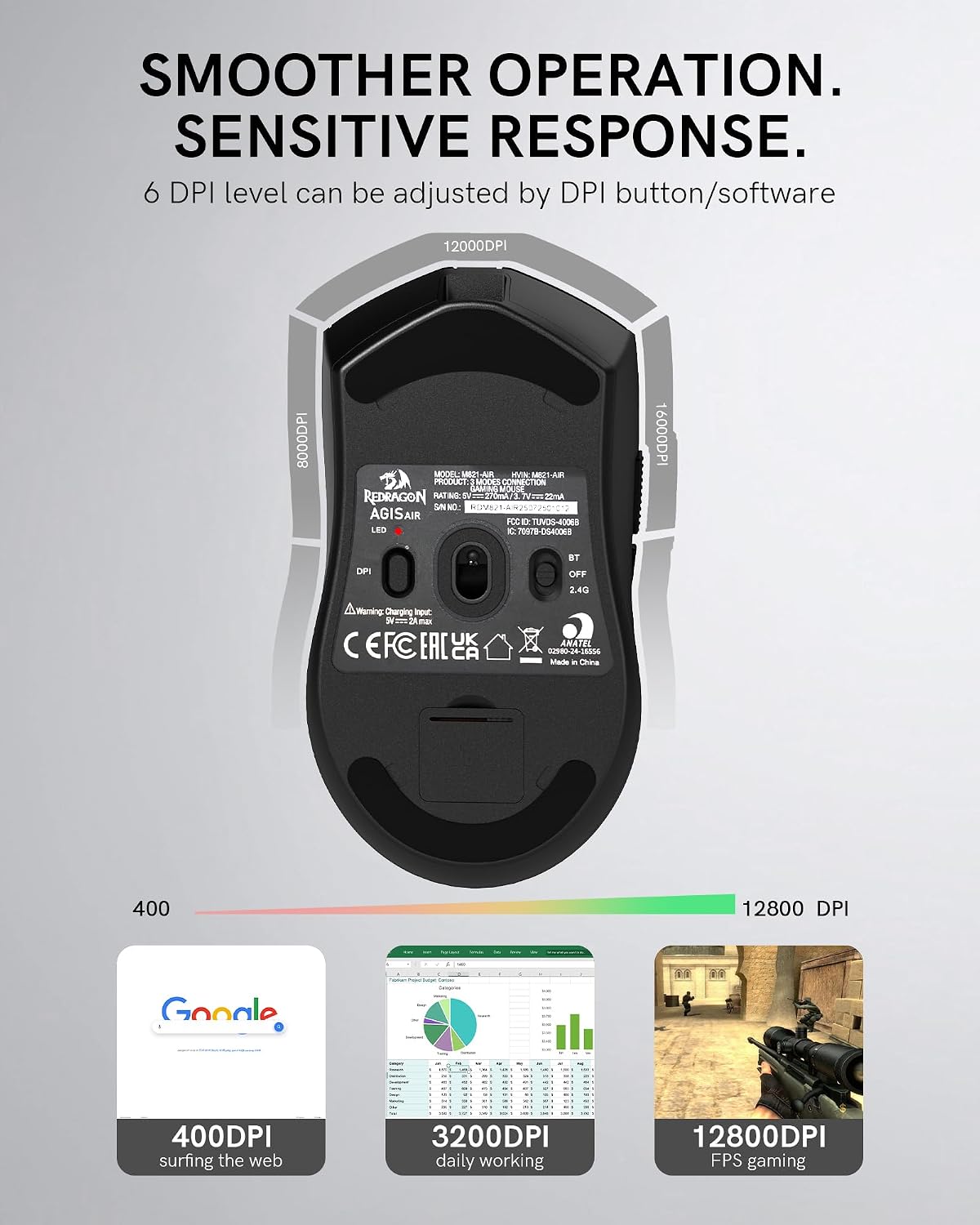 Thumbnail 6 de Redragon M821 Wireless Gaming Mouse 54g, 128000 DPI