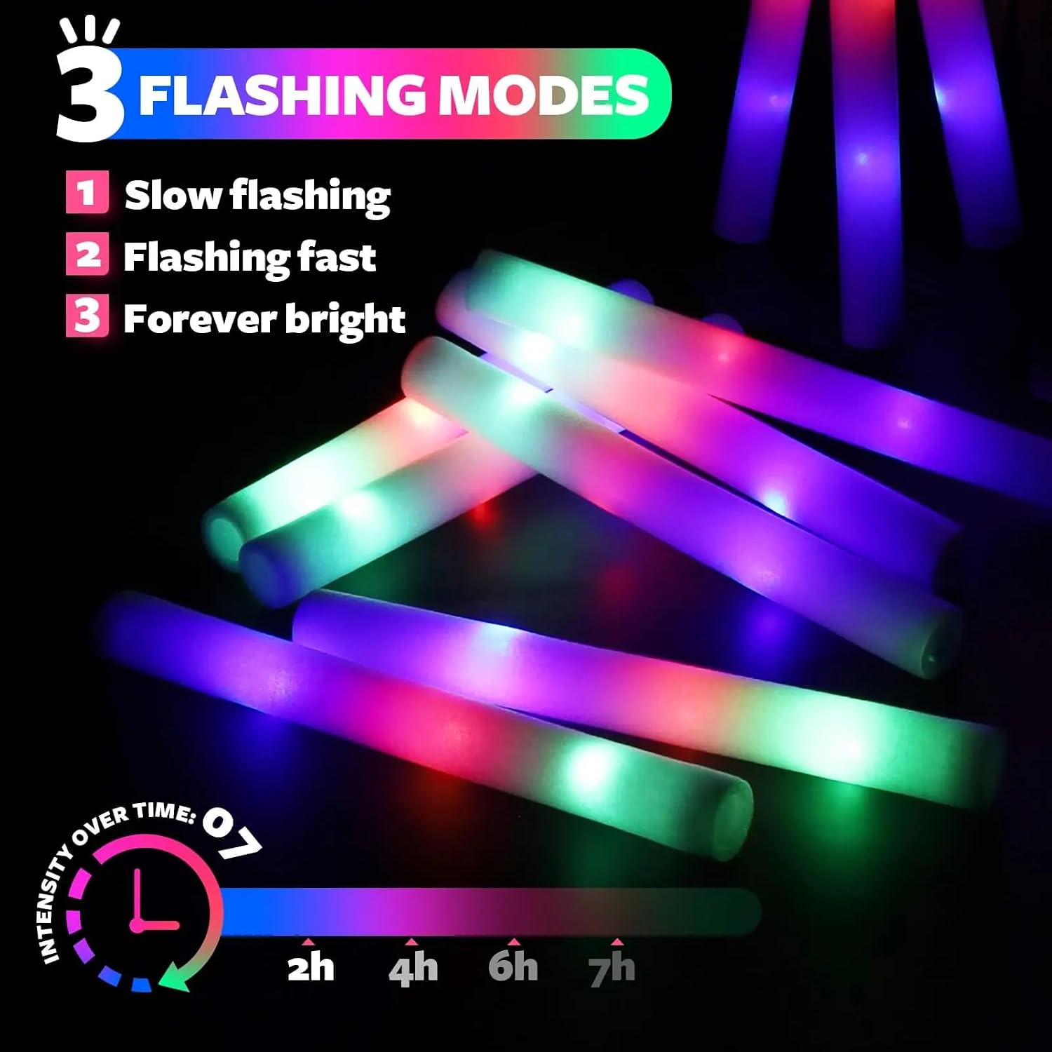 Thumbnail 3 de Dnoyevvs LED Leuchtstab Set – 20 Stück bunte Schaumstoff-Glühstäbe mit 3 Blinkmodi (Rot, Blau, Grün) für Party, Konzerte und Feiern