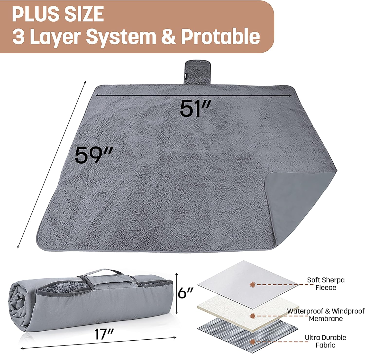 Thumbnail 3 de Kato Tirrinia wasserdichte Outdoor-Decke – 130 × 150 cm, Sherpa-Futter, wasserdicht & windfest